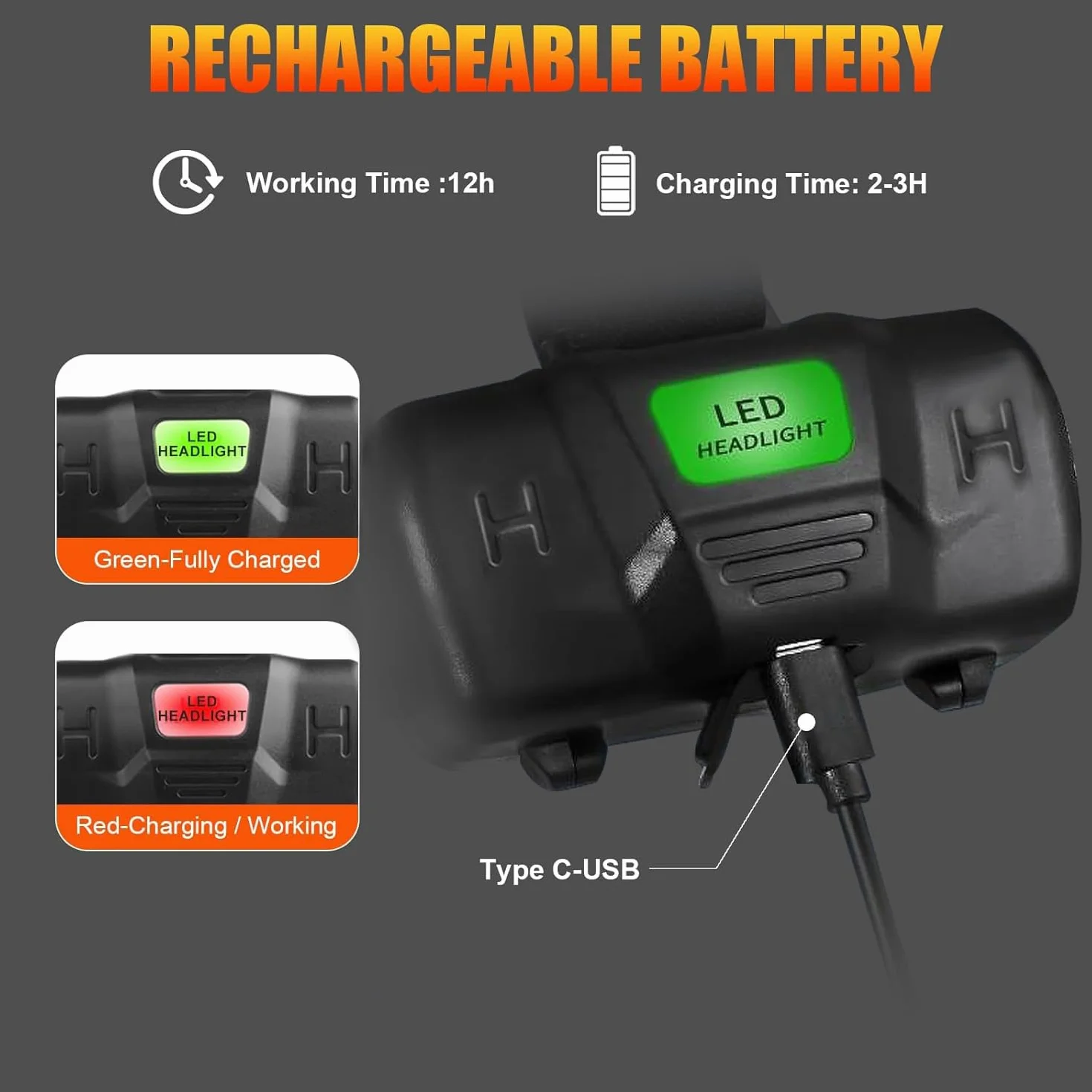 Linterna Frontal LED Recargable 5000 Lúmenes 6 Modos Sensor y Luz Roja 5200mAh USB IPX6 Impermeable