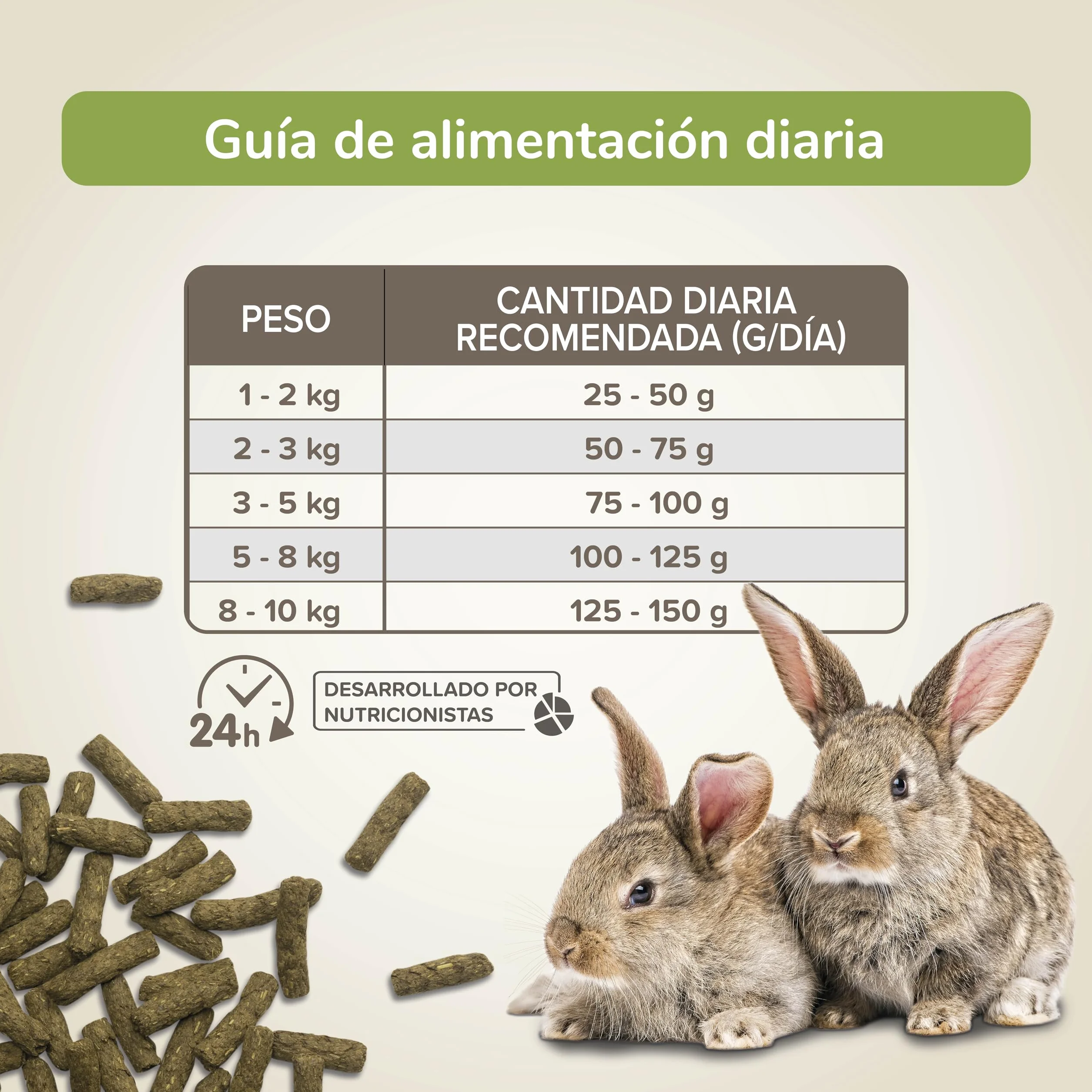 Beaphar Care+® Nature Conejo - Alimento Natural para Conejos sin Cereales, Rico en Fibra y heno Timothy - pellets Todo en uno - 1,5 kg