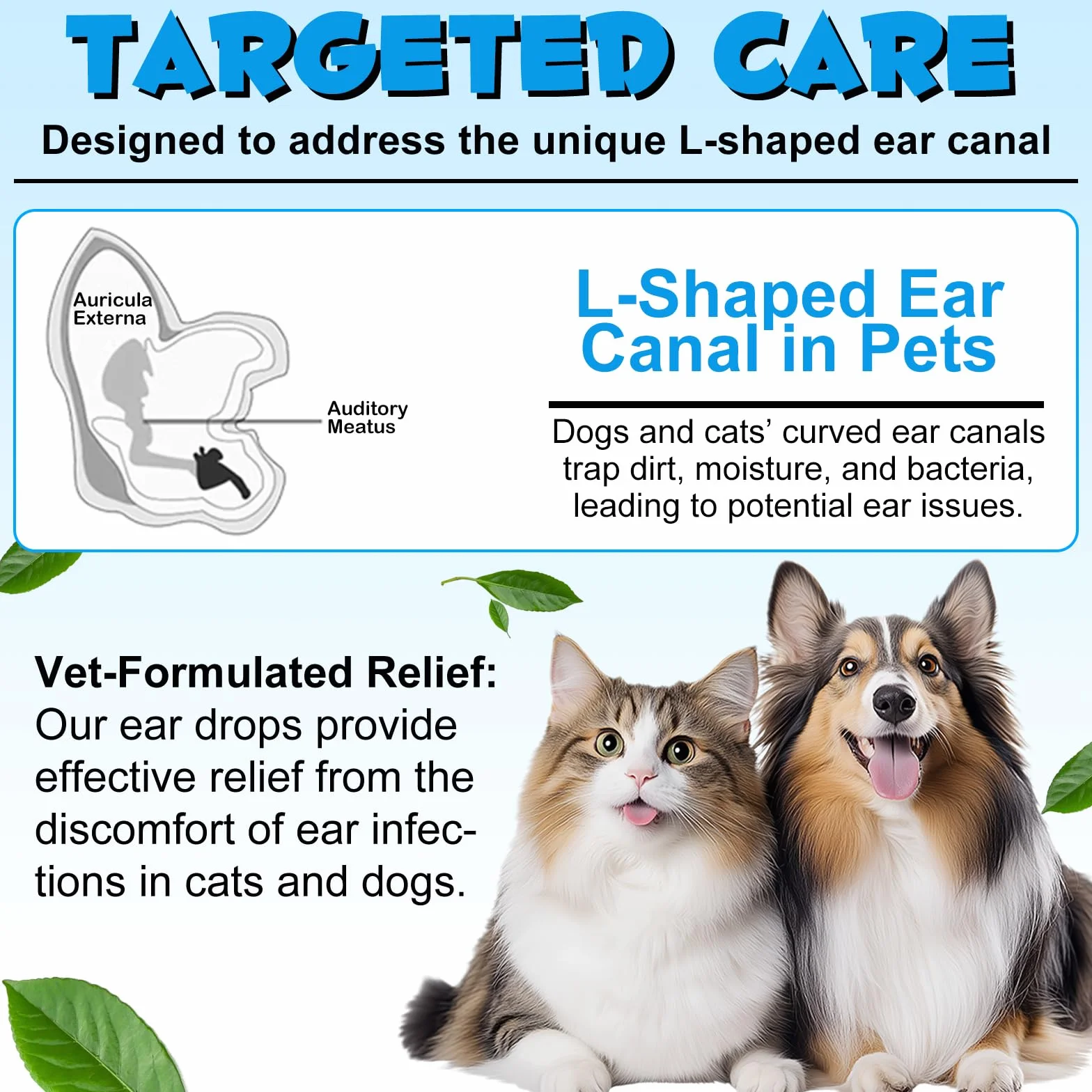 Gotas para los oídos para gatos, perros, mascotas pequeñas, gotas antisépticas para los oídos para animales, picazón y olores, limpiar, proteger, combate infecciones y calma la irritación, detiene los