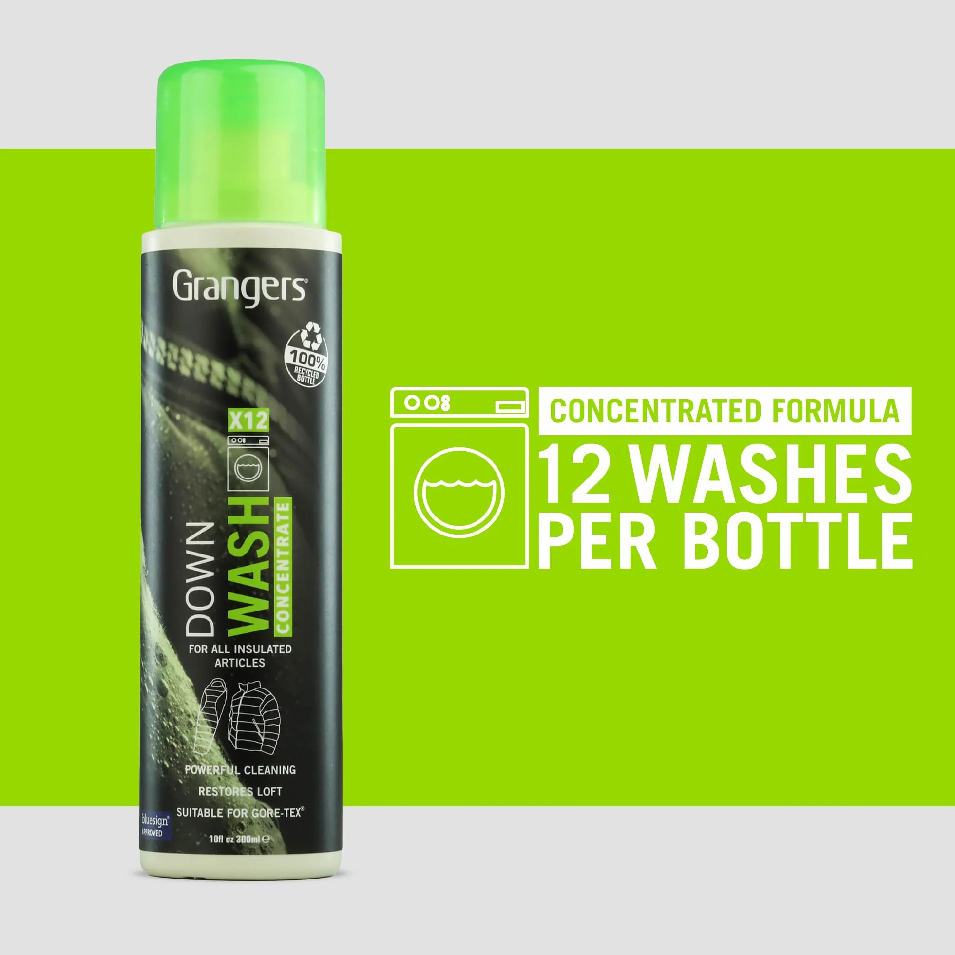 Grangers Down Wash Concentrate Detergente
