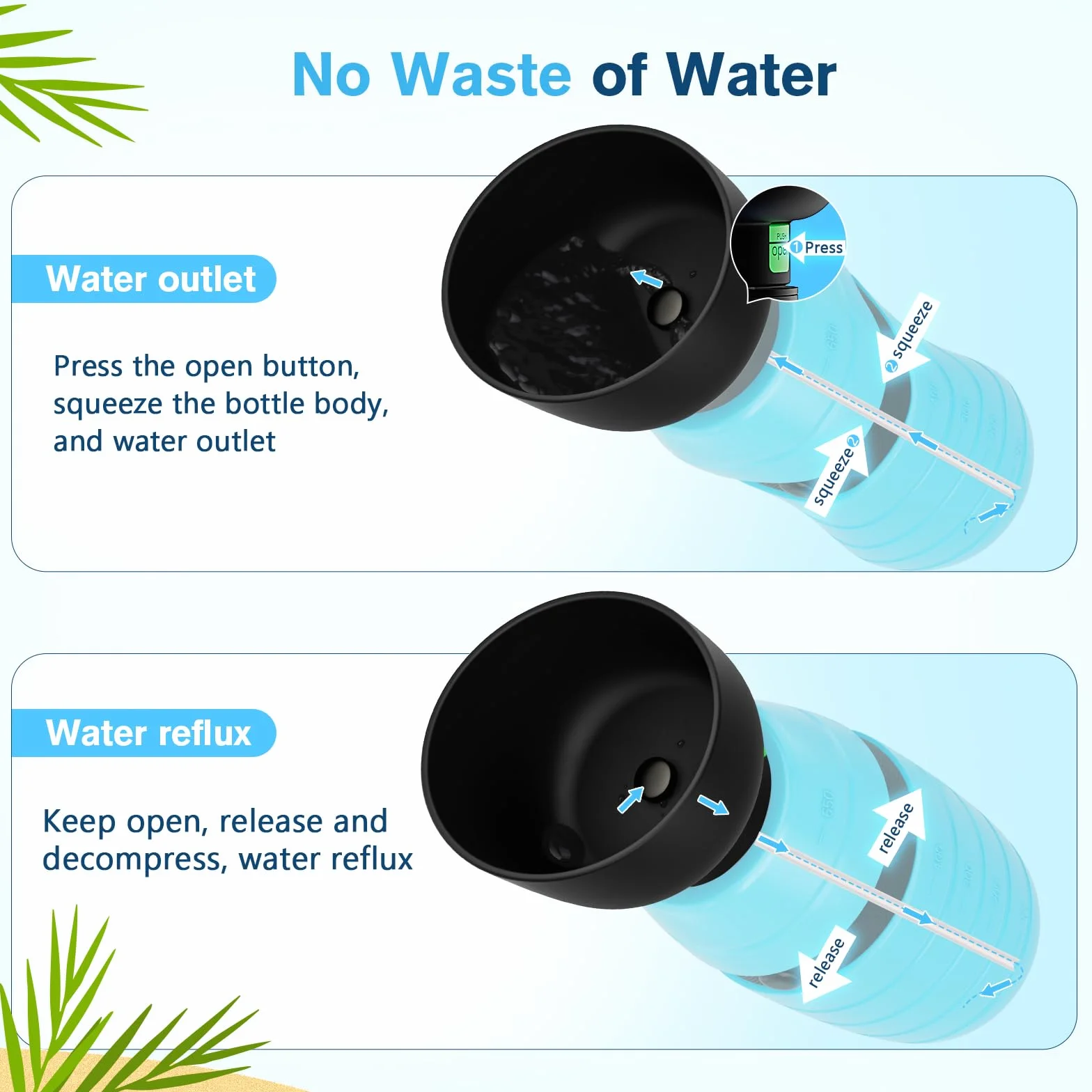 Pecute Botella de Agua para Perros (Azul 500ml) con Cuenco de Agua Plegable Botella de Agua de Silicona de Grado Alimentario para Perros Gatos, 100% Libre de Fugas de Agua