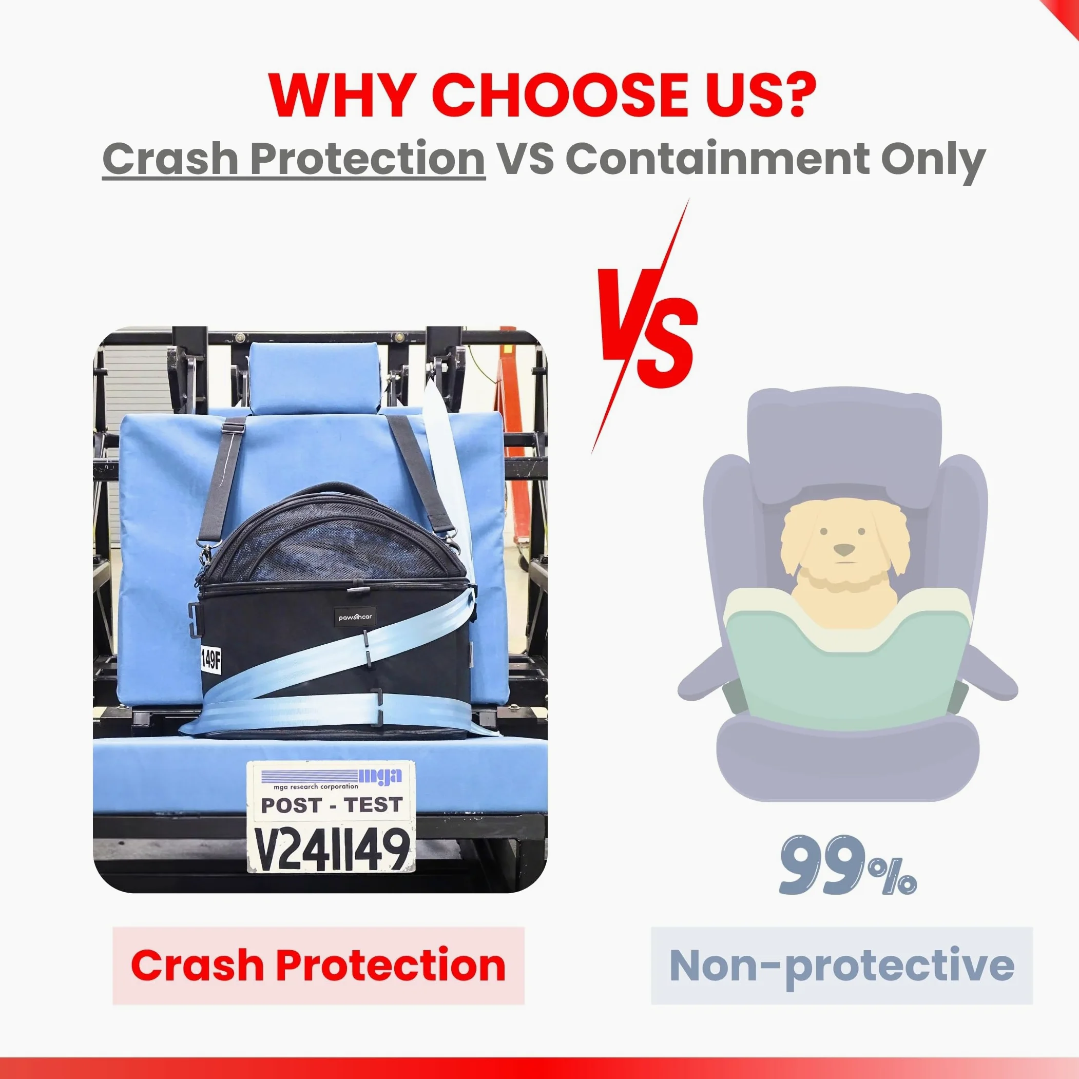Asiento de coche portátil 3 en 1 para perros pequeños, cama para gatos y transportador de mascotas, certificado CPS para protección contra choques y viajes seguros (negro)