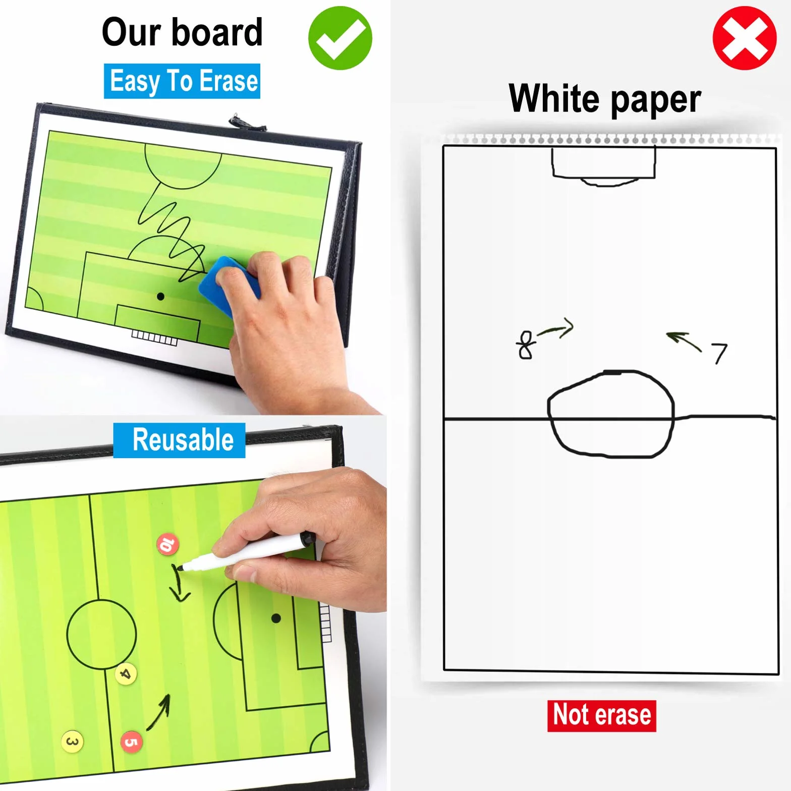 RoseFlower Pizarra Táctica de Fútbol Plegable con Imanes para Entrenamiento Deportivo
