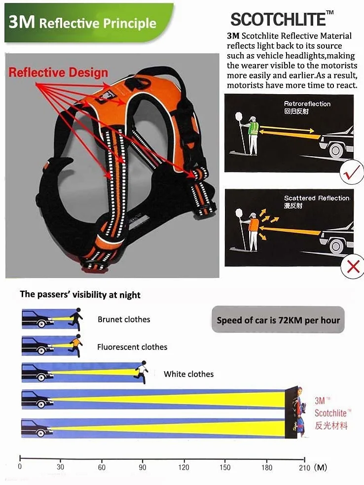 Reflectante nylon grande mascota perro arnés servicio todo clima perro V en forma de cuero de plomo ajustable acolchado para seguridad coche mascota M56-69cm busto púrpura