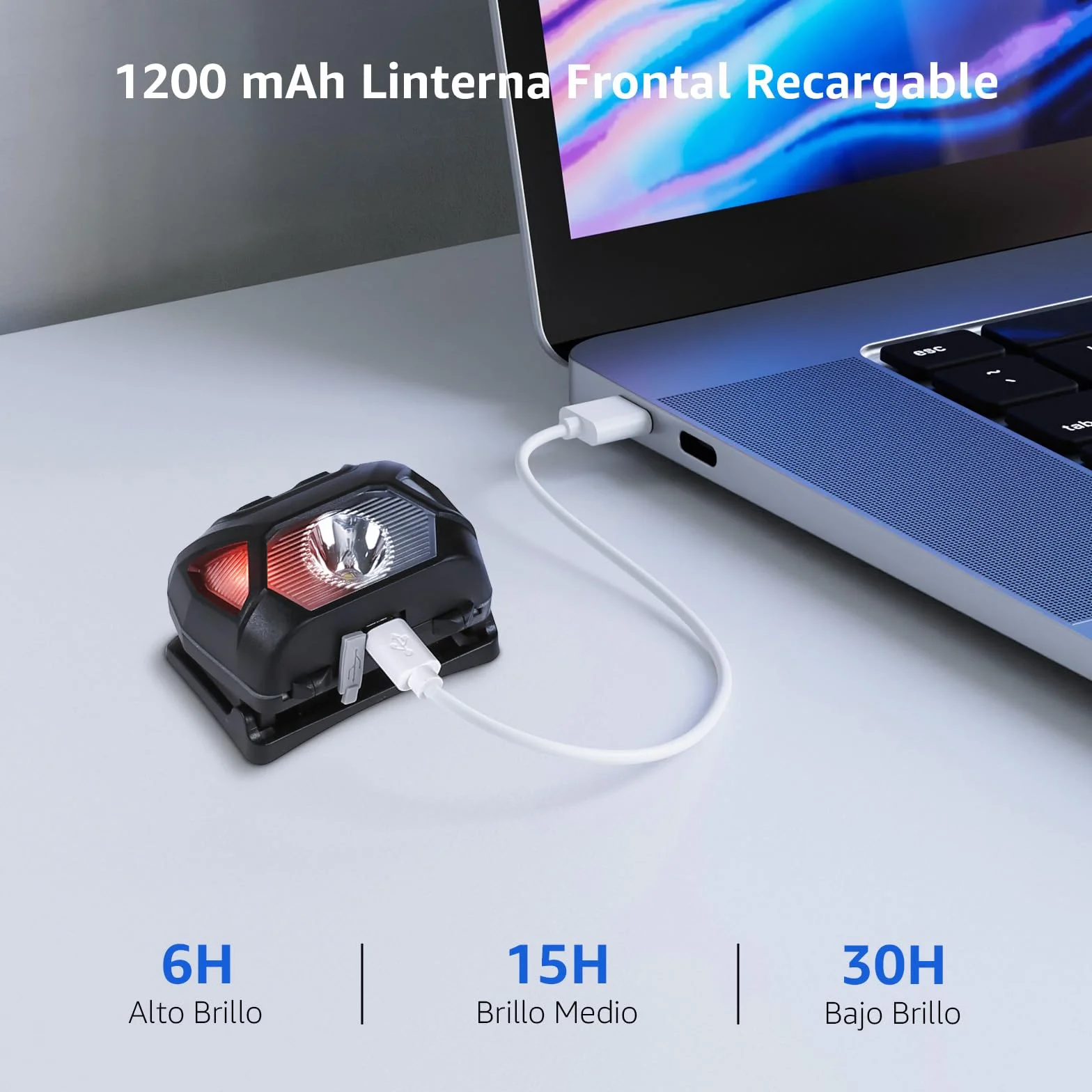 Lepro Linterna Frontal LED Recargable 2000lux IPX4, 6 Modos de Luz Rojo, D500 USB para Correr Camping Excursión Pesca