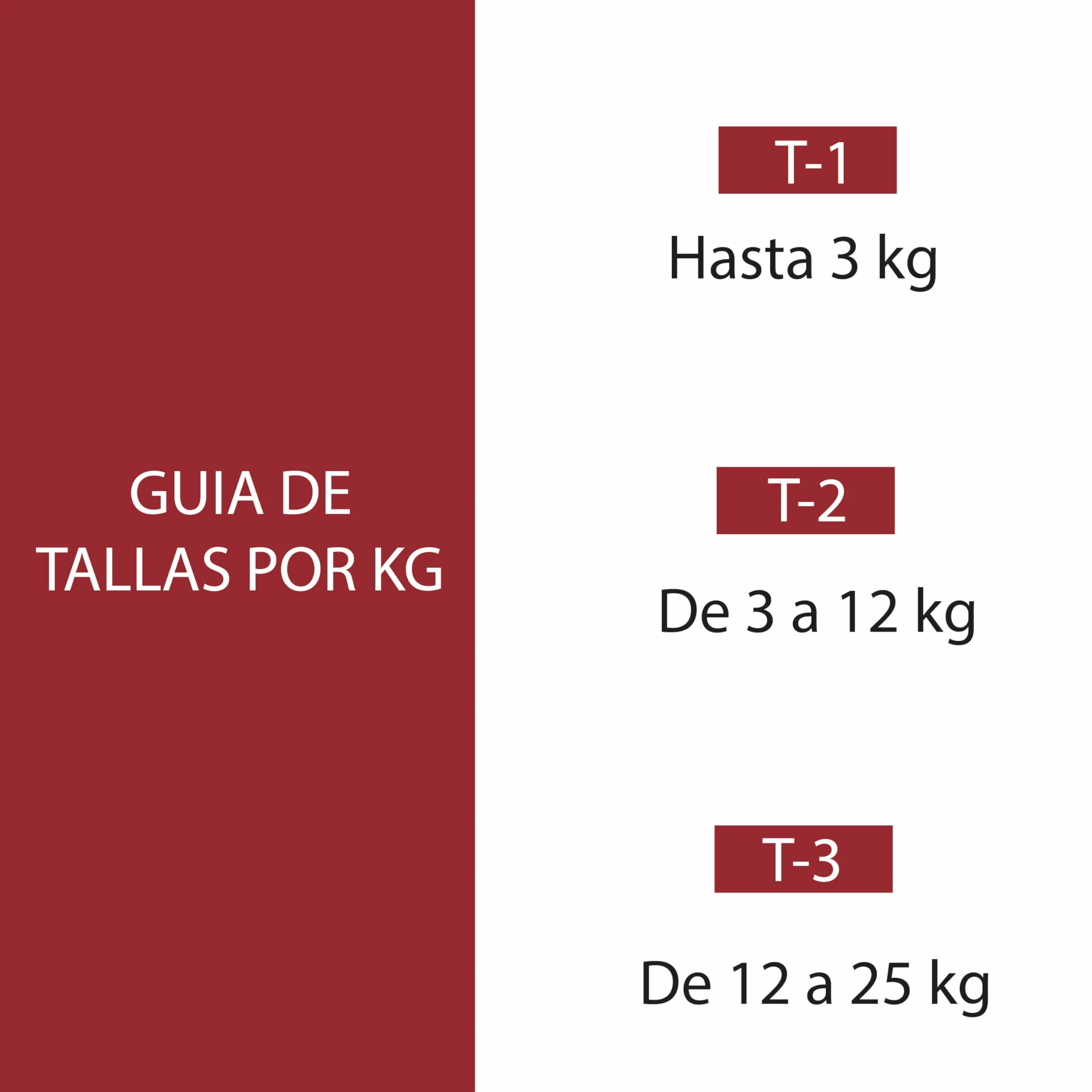 YAGU - Cama para Perros y Gatos T-2 (63x47x23 cm) Cama Confort Diseño Vichy Grana con Interior de Borreguillo Suave. Cojín Reversible, Relleno de Fibra Reciclada, Lavable y Base Antideslizante