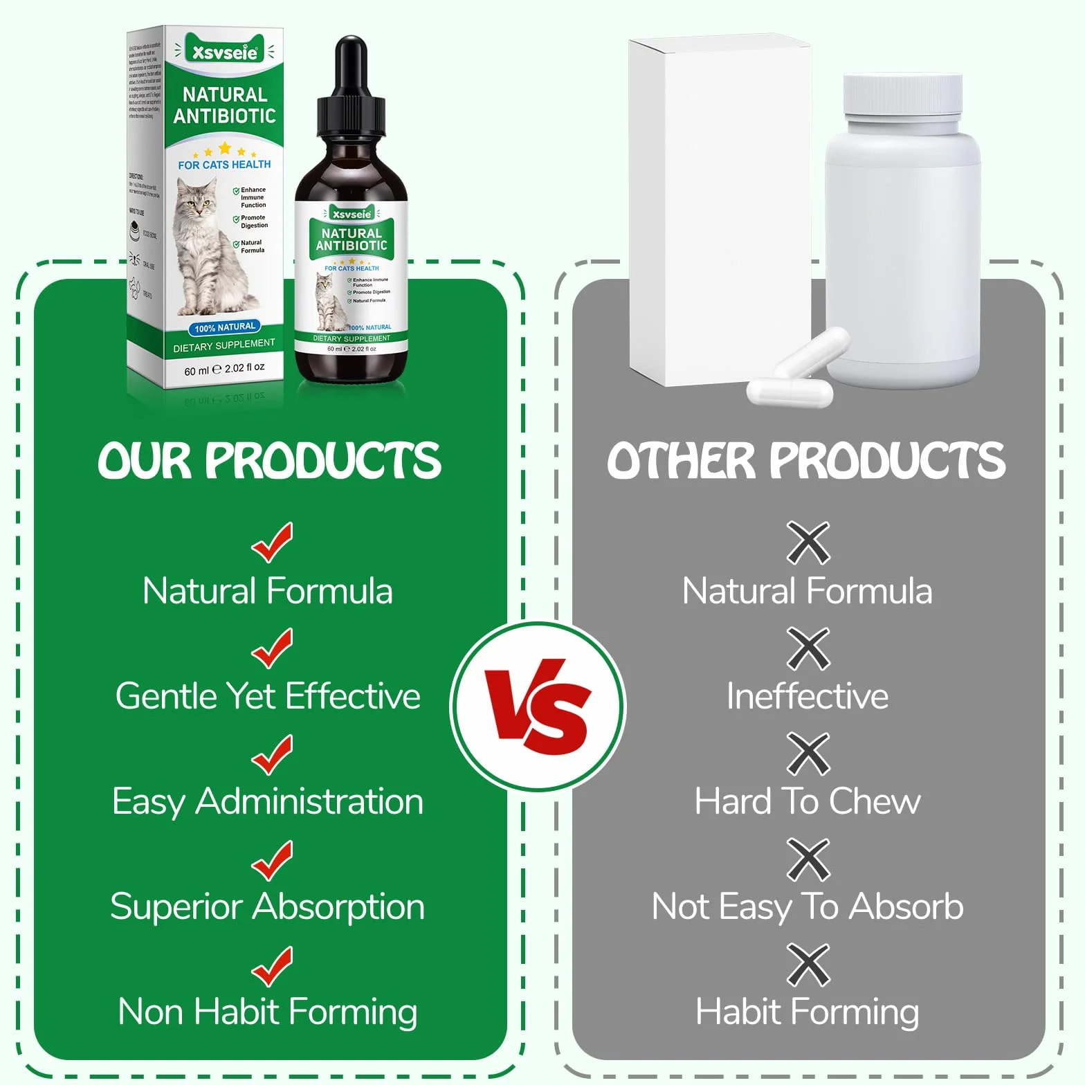Antibióticos Naturales para Gatos, Antibióticos para Gatos, AntibióTico Natural para Gatos cistitis, Apoyo inmune y Cats Allergy Itch Relief, Health Supplies Cat UTI Antibióticos, 60 ml