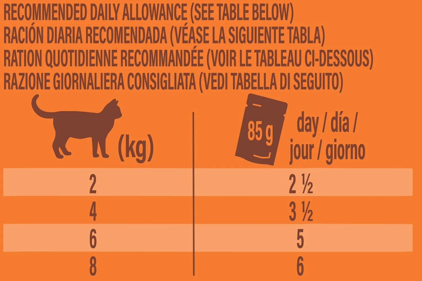 Nature's Variety Bocaditos en Salsa Comida Húmeda para Gatos Cajita Multisabor, 48 x 85 g
