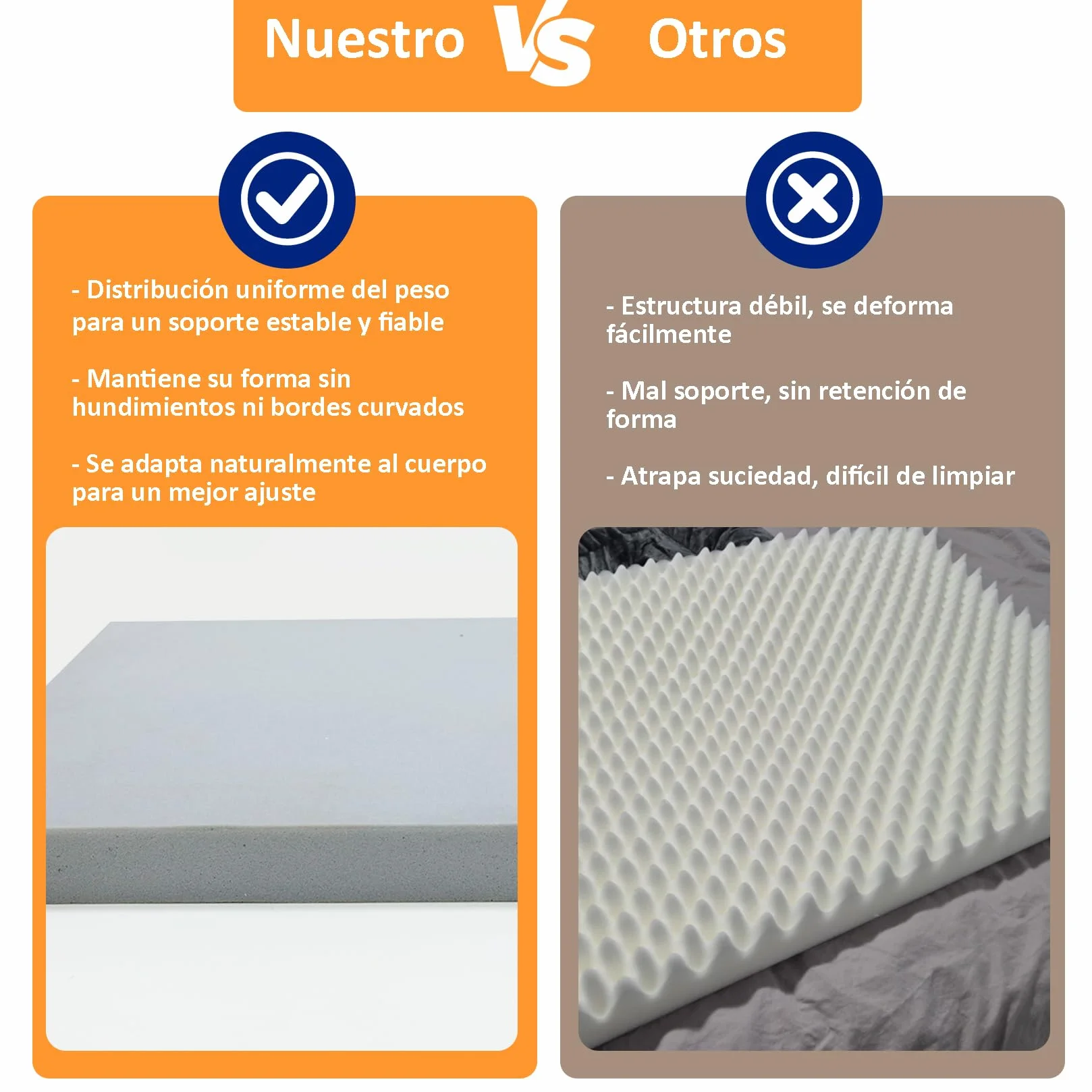 BingoPaw Cama Perro Ortopédica Extra Grande 105x75x21cm, Sofá Perro con Funda Desenfundable y Lavable, Colchon Perro con Superficie Impermeable y Fondo Antideslizante, Beige, XL