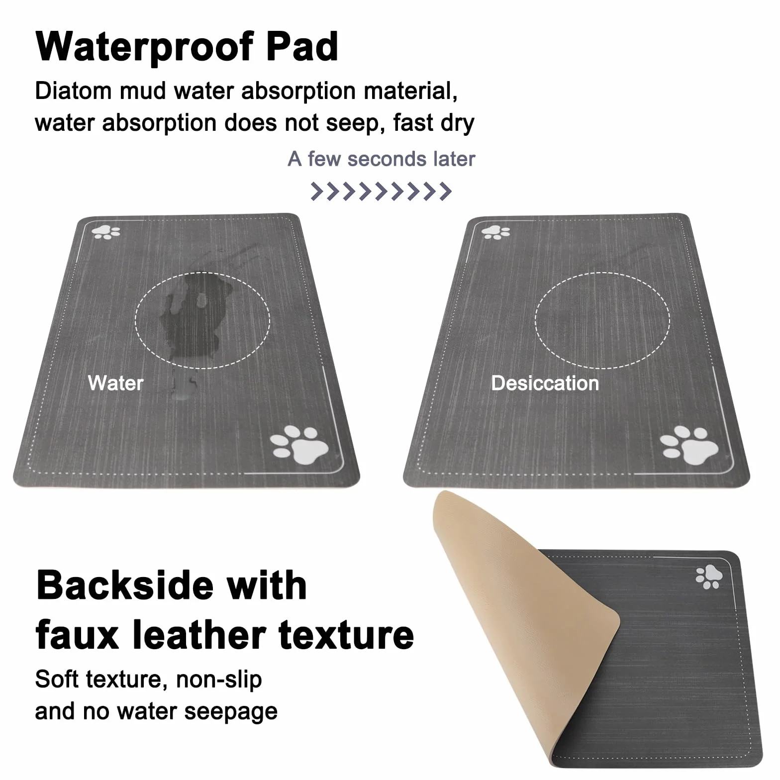 Sfozstra Bebedero automático de acero inoxidable con almohadilla impermeable, dispensador de borde elevado para gatos y perros (hierro 9L)