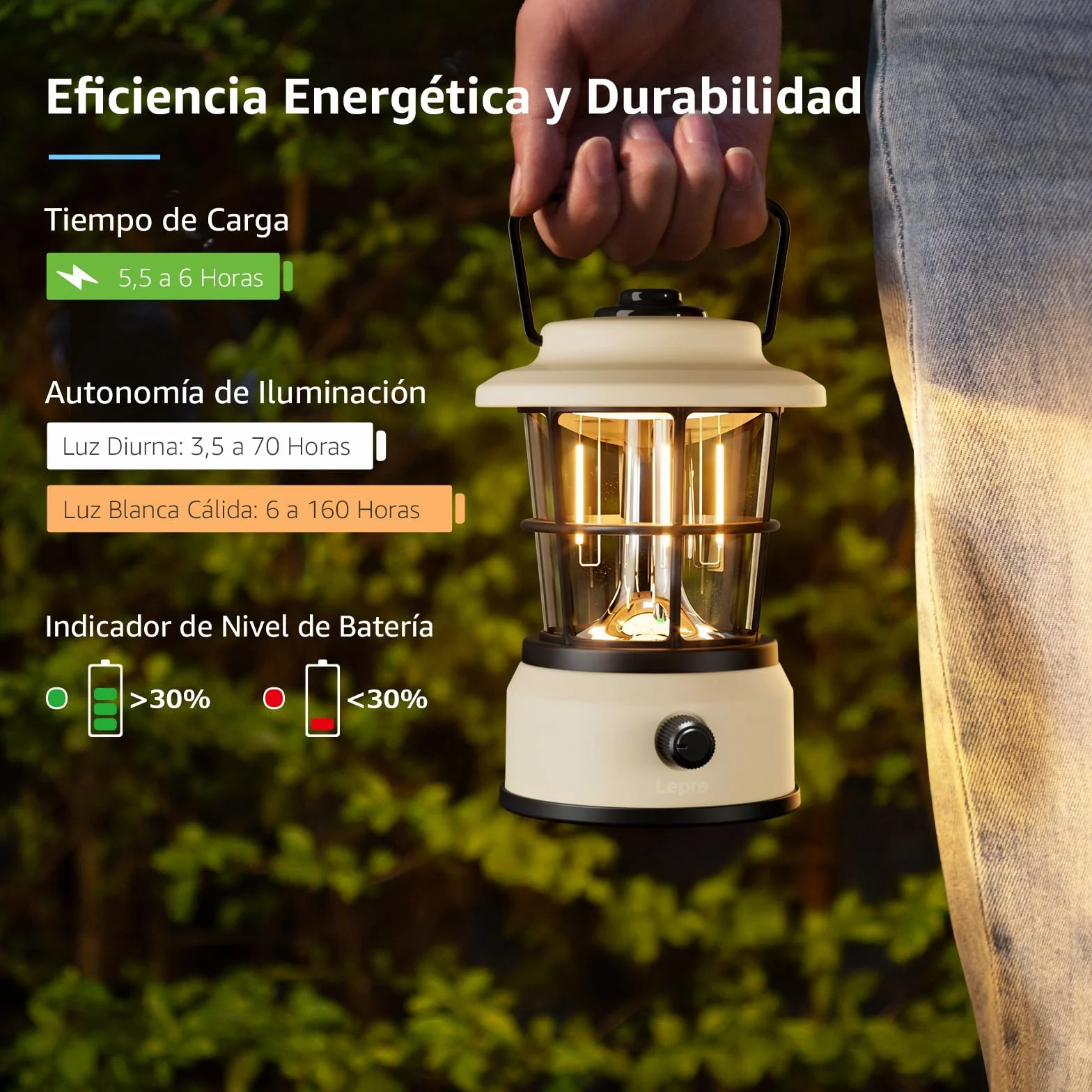 Lepro Linterna LED Retro Recargable, IPX4, 4 Niveles de Luz, para Cámping y Emergencia