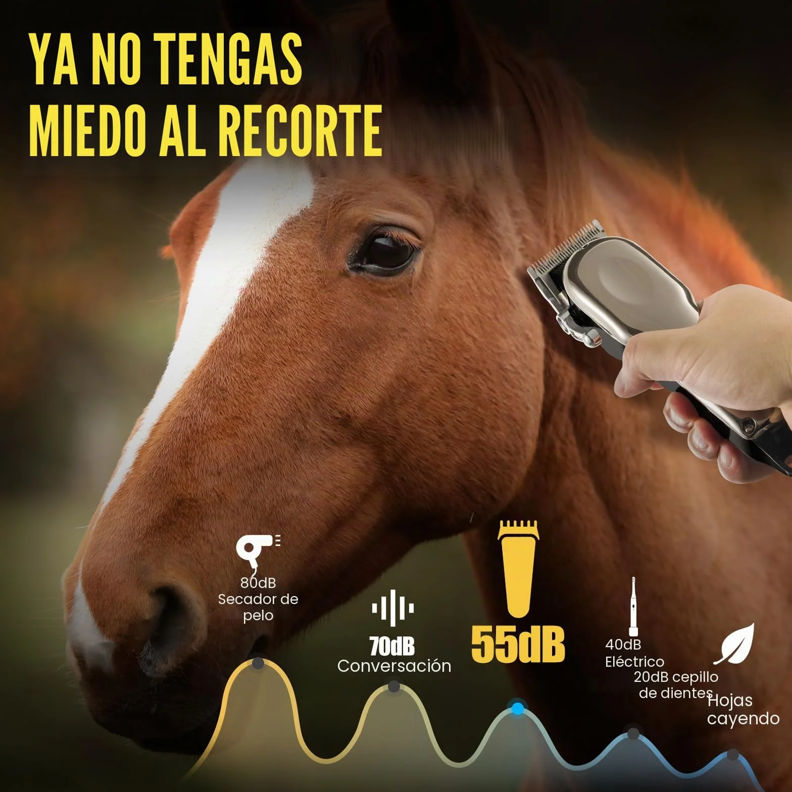 Esquiladora Caballos Inalámbrico - Maquina de Cortar Pelo Caballos Profesional Con 4 Peines Guía - Kit de Aseo Eléctrico Recargable para Caballos y Perros Gatos Mascotas