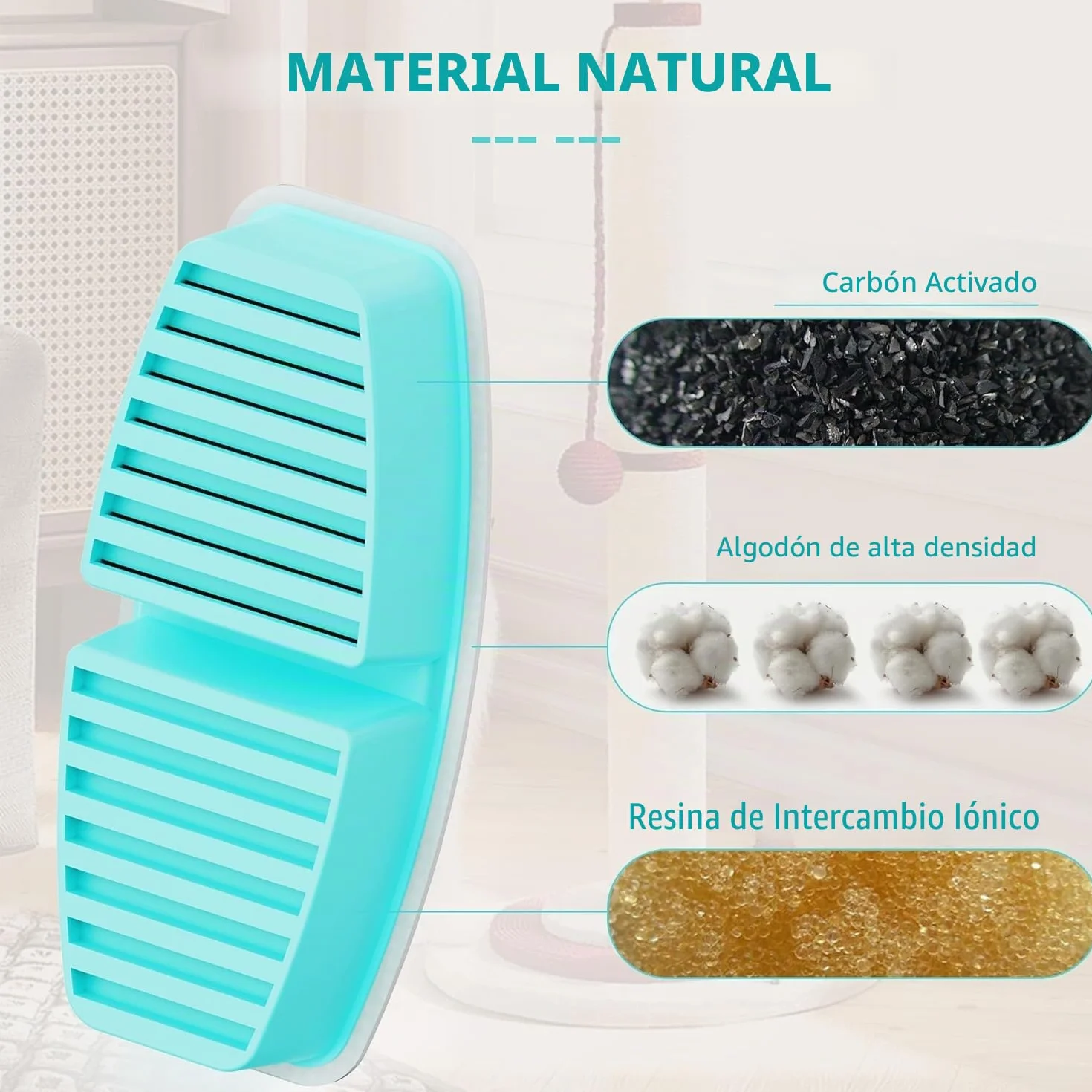 12 paquetes (6 filtros + 6 esponjas) para fuente de agua H4 para gatos, filtros de repuesto para fuente de gato con filtro de carbón activado, fibra ultrafina