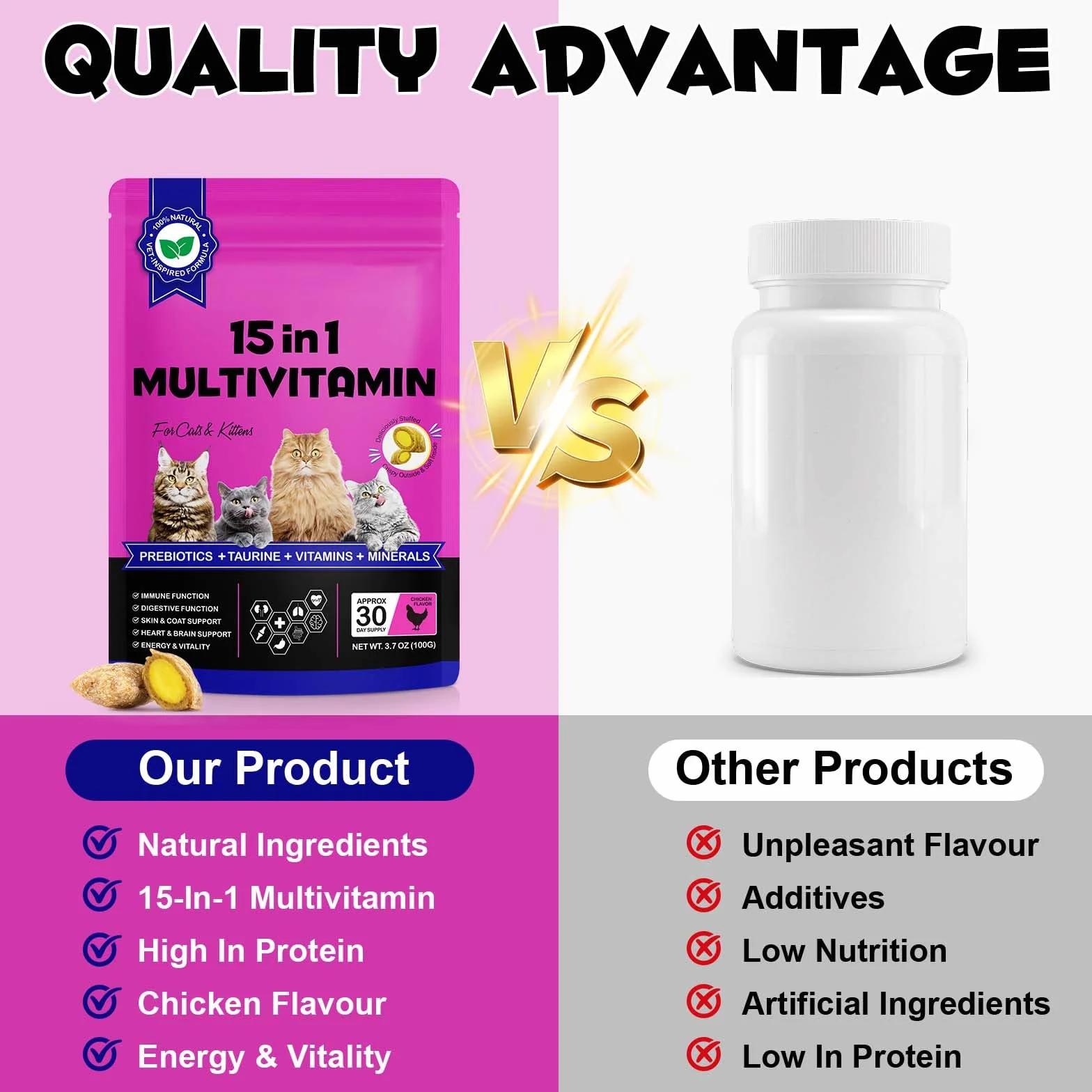 Vitaminas Esenciales Diarias para Gatos - Snacks Masticables Multivitamínicos 15 en 1 con Taurina, Ácidos Grasos Omega, Prebióticos y Mejillón de Labio Verde para Apoyo Inmunológico, Digestivo y Artic