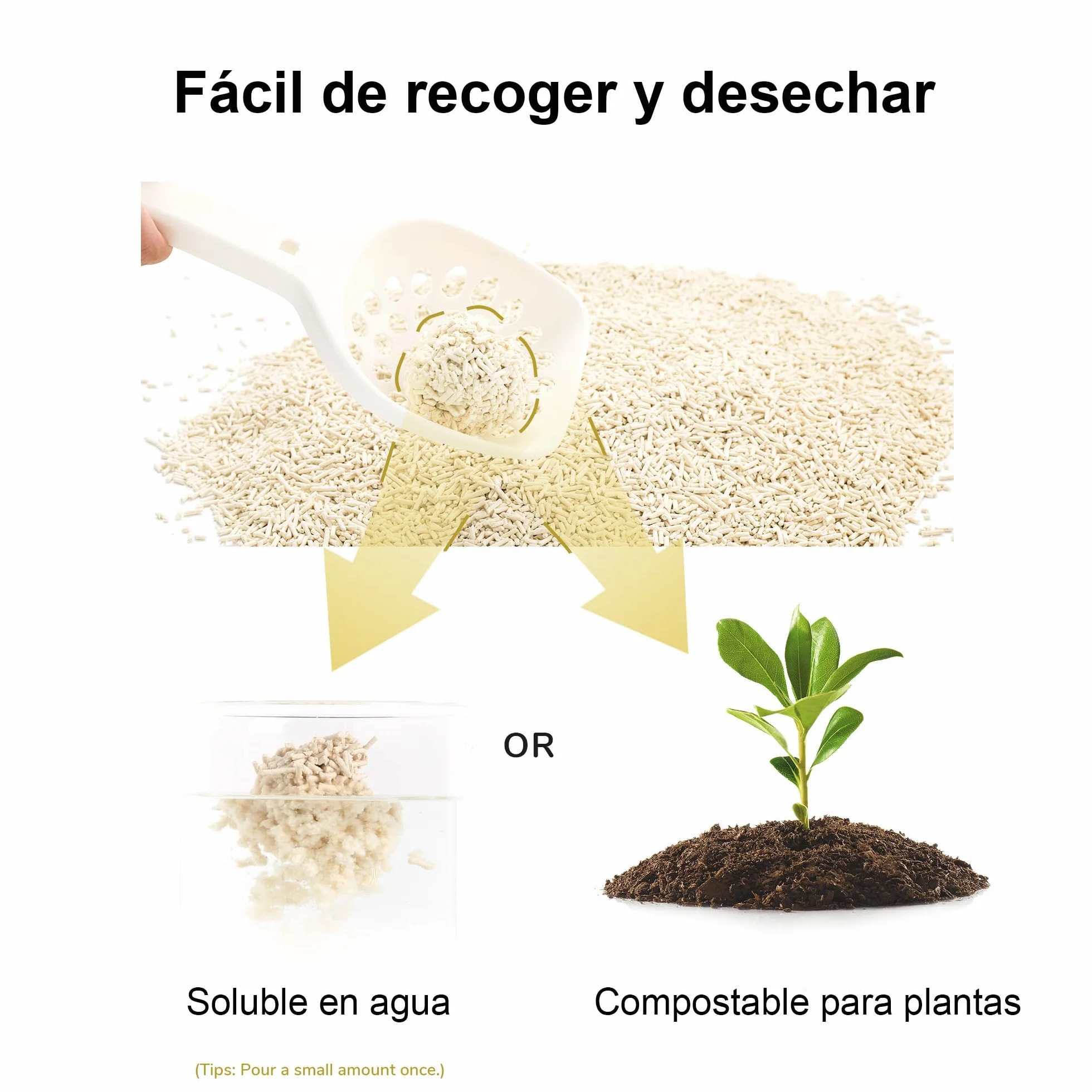 FUKUMARU Arena de Tofu para Gatos 10.8kg - Arena aglomerante, Mezcla de pellets de maíz, Libre de Polvo