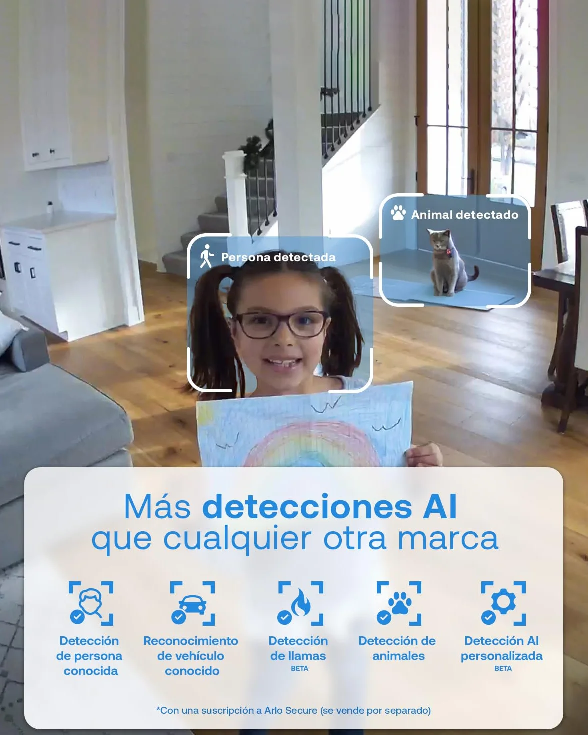 Arlo Essential 3 Indoor Camara Vigilancia Bebe/Mascotas HD, Sensor de Movimiento, Alarmas para Casa, Visión Nocturna, Prueba Secure Incluida, con Cubierta de Lente automática, 2 Cámaras, Blancas