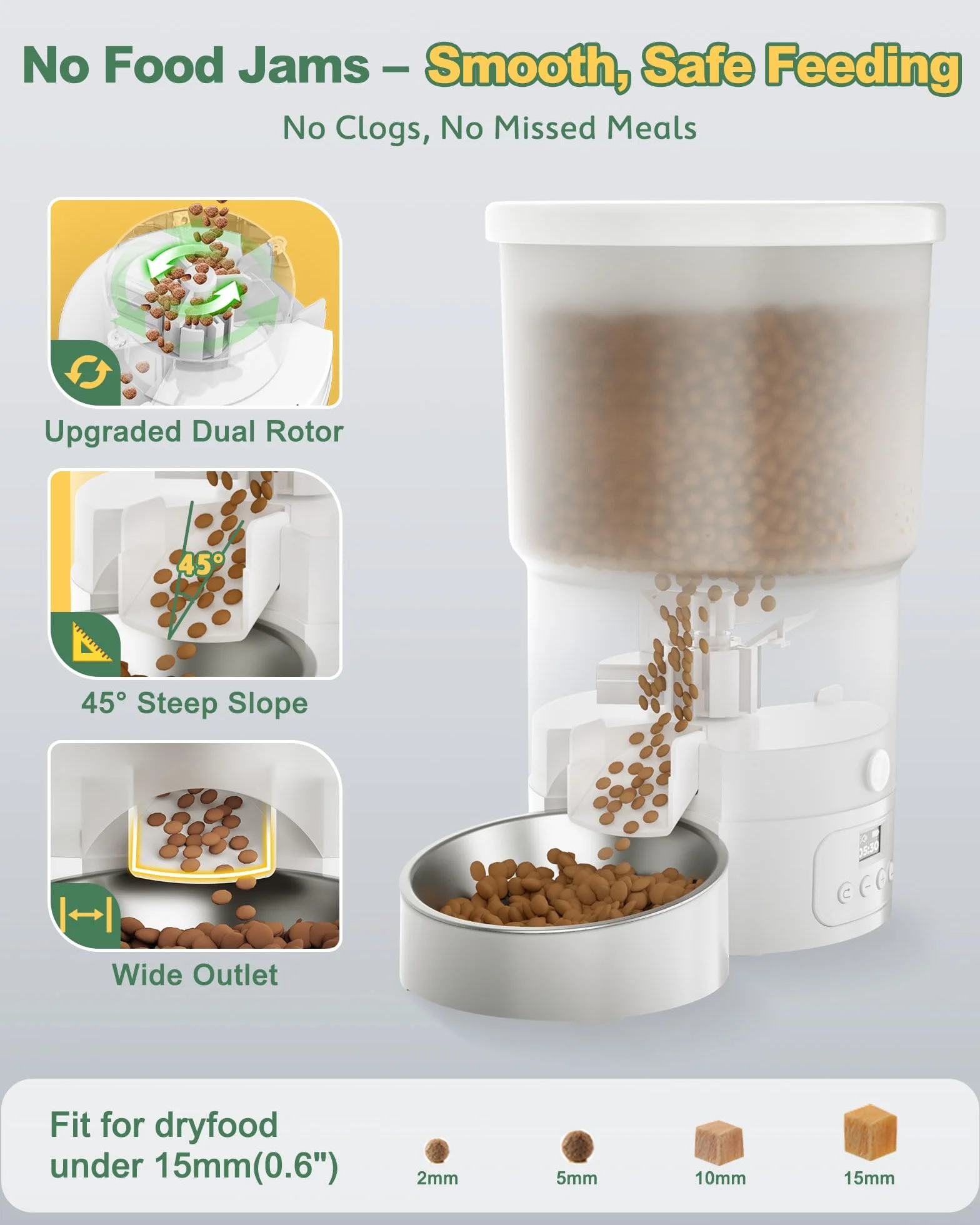 Gimars 5L Comedero Gato Automatico 2 Cuencos Inoxidables, Fácil De Configurar, Temporizador Programable 1-6 Comidas al Día Dispensador Comida Gatos y Perro en Diseño Sellado, Grabación Voz 10s