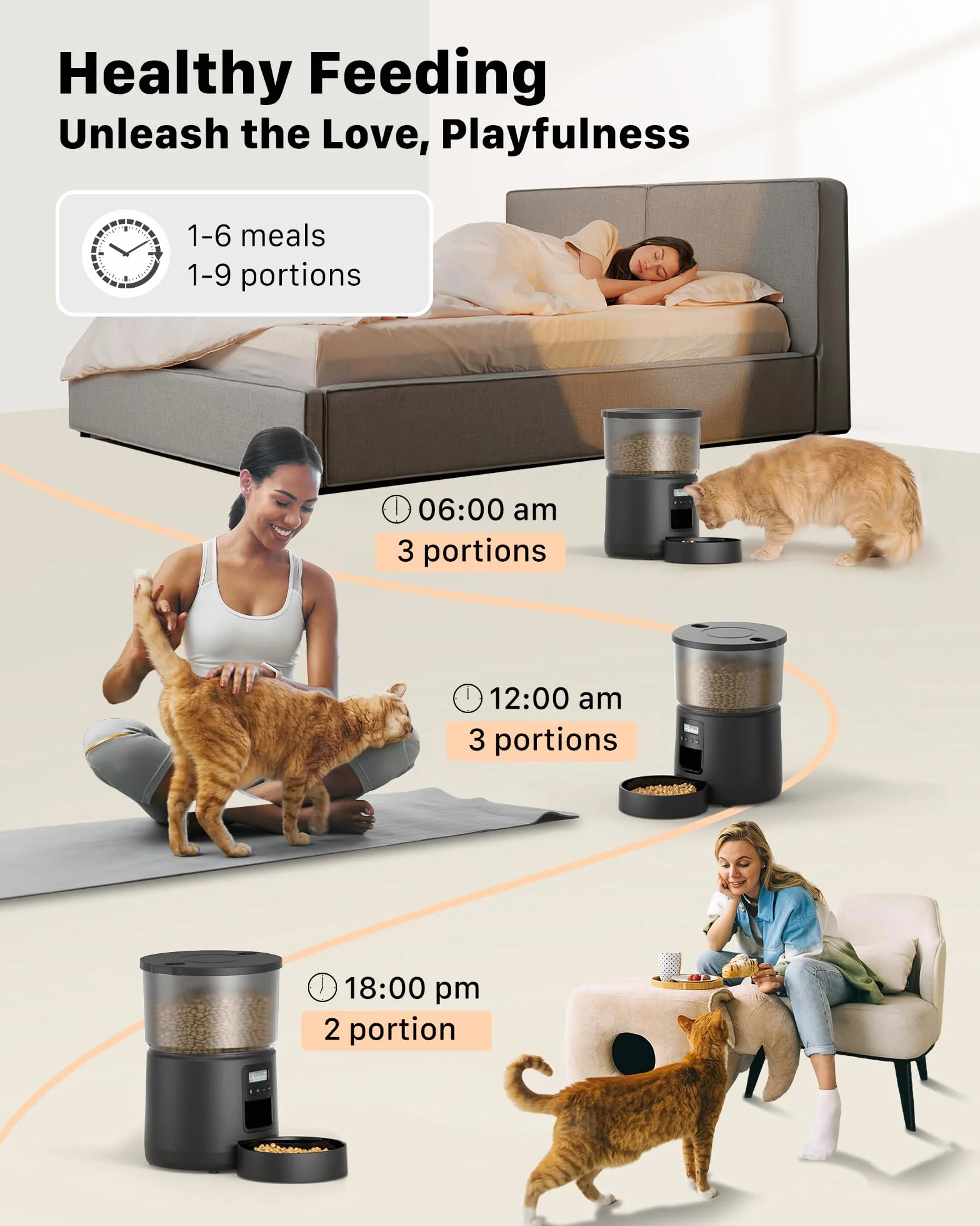 Comedero Gato Automatico - Dispensador Comida con Temporizador Programable - 1-6 Comidas al DíA - Comedero con Presione la Tapa y FuncióN de GrabacióN de 10s - 3L
