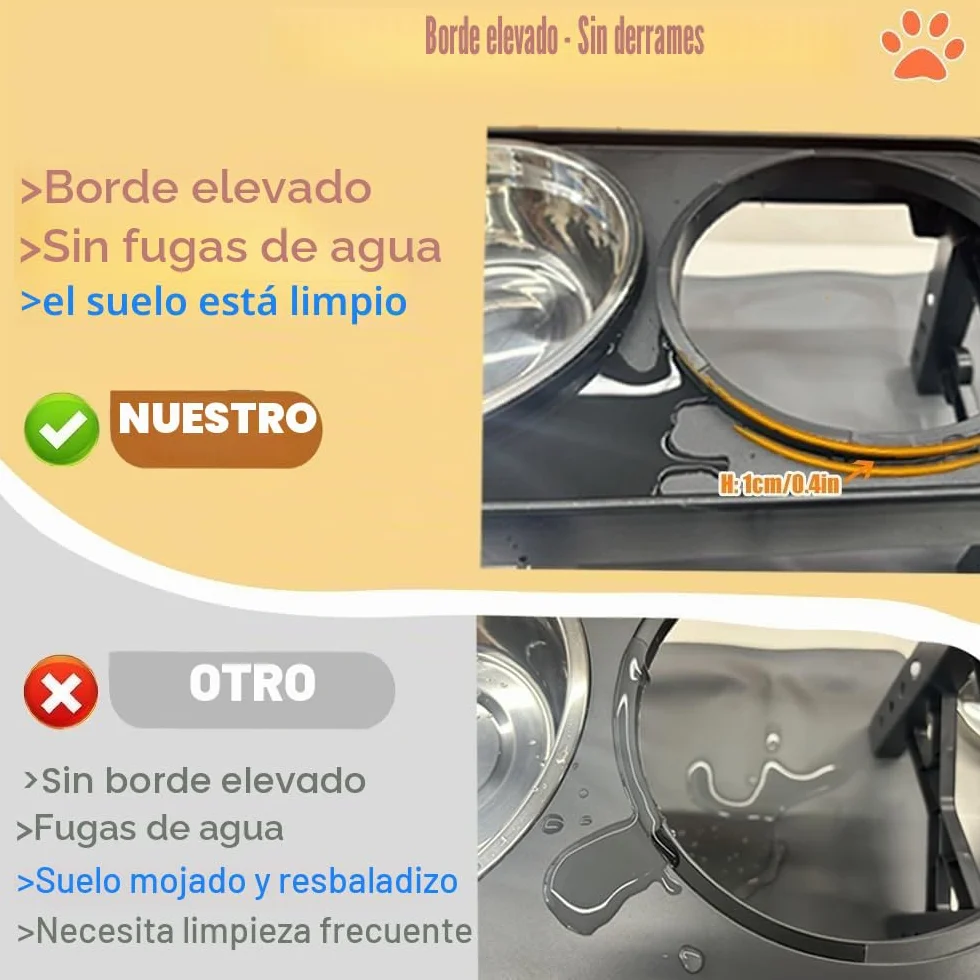 Marchul Comedero Perro Elevado de 4 Alturas Ajustables, 2 X 1200ml Comedero y Bebedero Perro, Cuencos Elevados para Perros Pequeños, Medianos y Grandes, Plegable y Antideslizante