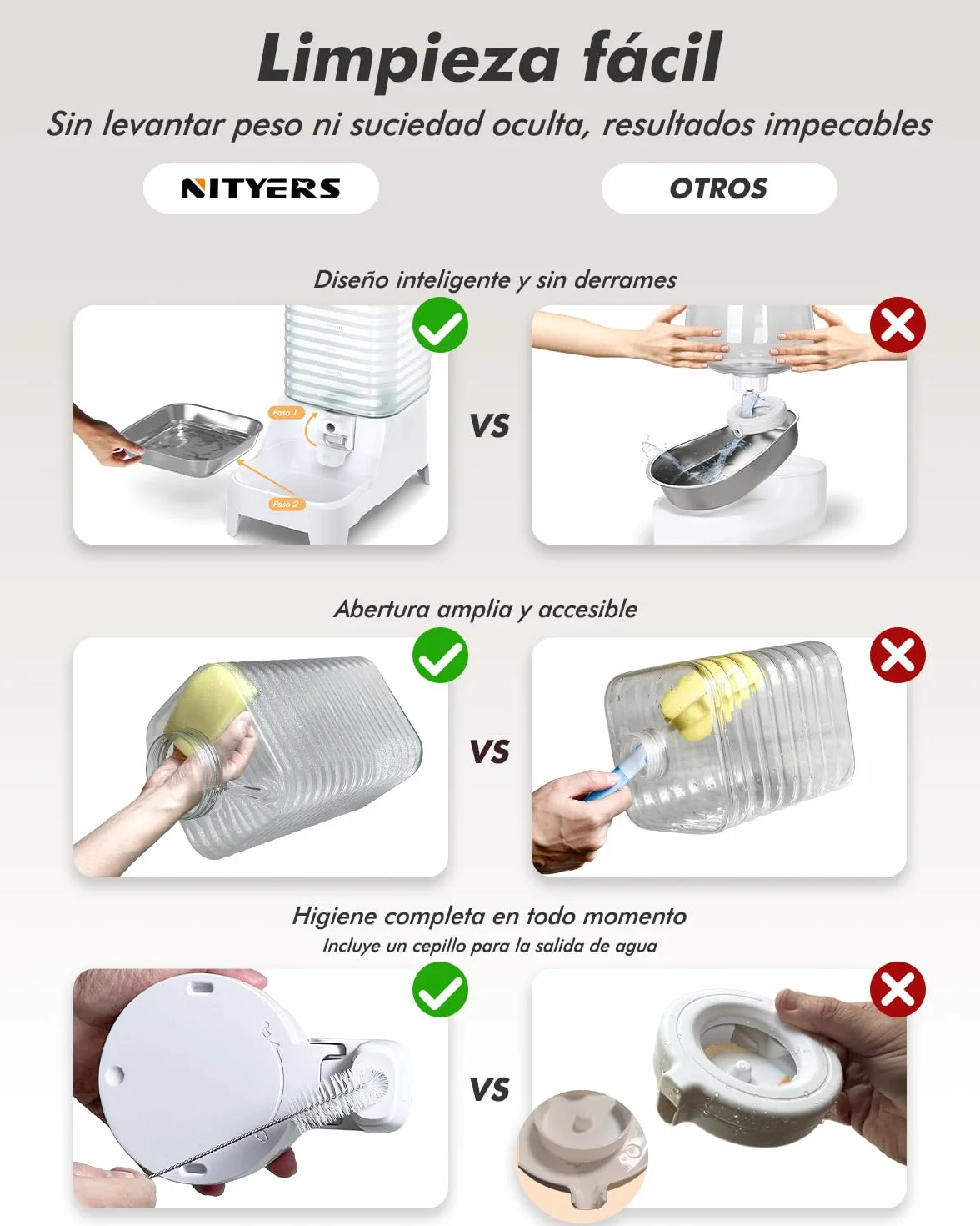 8L Bebedero Gatos por Gravedad con Grifo Patentado, Comedero Gato automático con Filtro y Base Ajustable, Boca Ancha para fácil Limpieza, Materiales Aptos para Alimentos