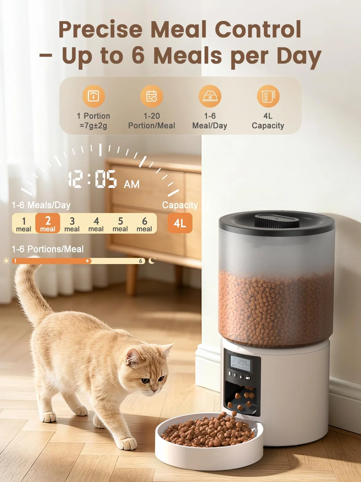 4L Comedero Gato Automatico 1-6 Comidas al Día Dispensador Comida Gatos Perros Inteligente Fuente de Alimentación Dual Grabación de Voz de 10s Blanco para Pequeño/Mediano Mascota