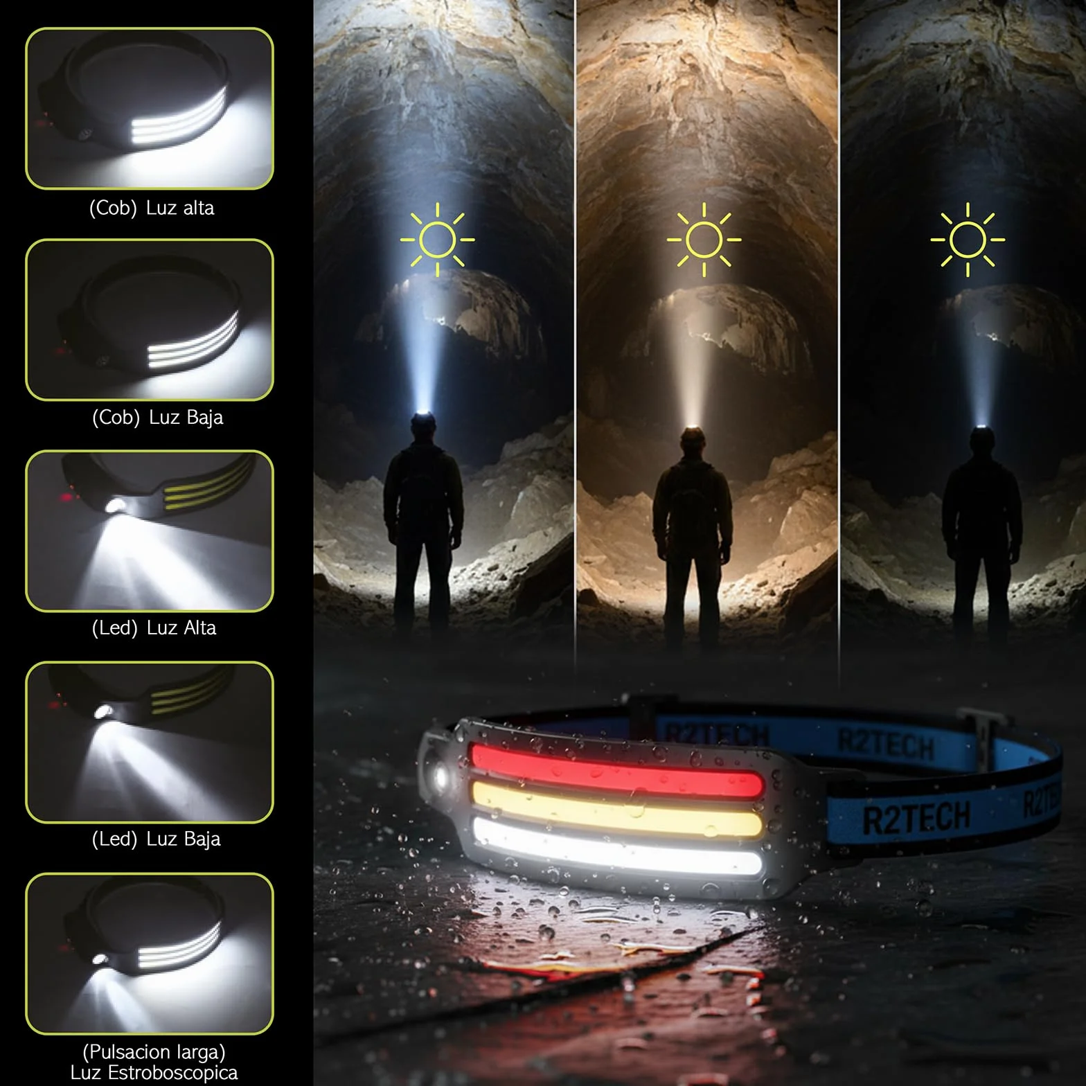 Linterna Frontal LED Recargable Alta Potencia con Luz Roja y Cálida para Running, Ciclismo, Pesca y Camping