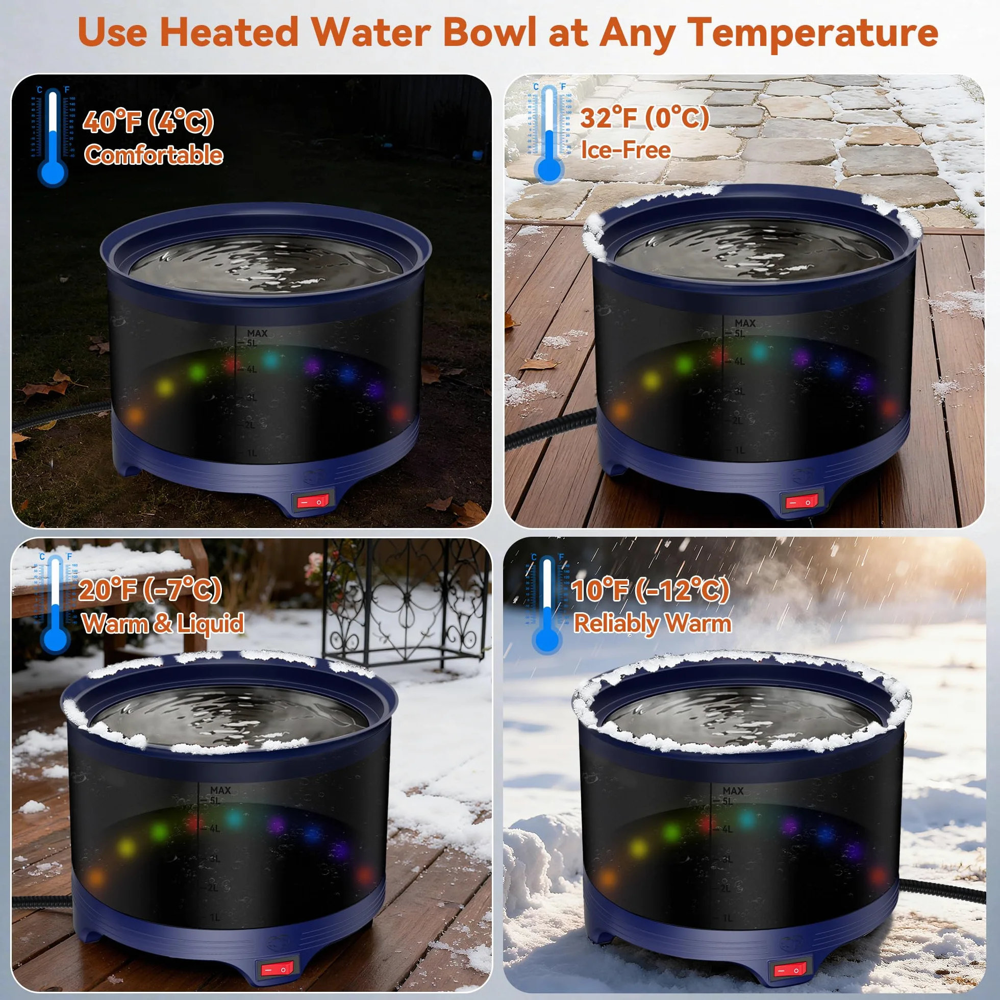 Cuenco de agua calentado para mascotas de 5,5 L, plato de agua calentado para perros, gatos, pájaros, pollos, reptiles y animales pequeños