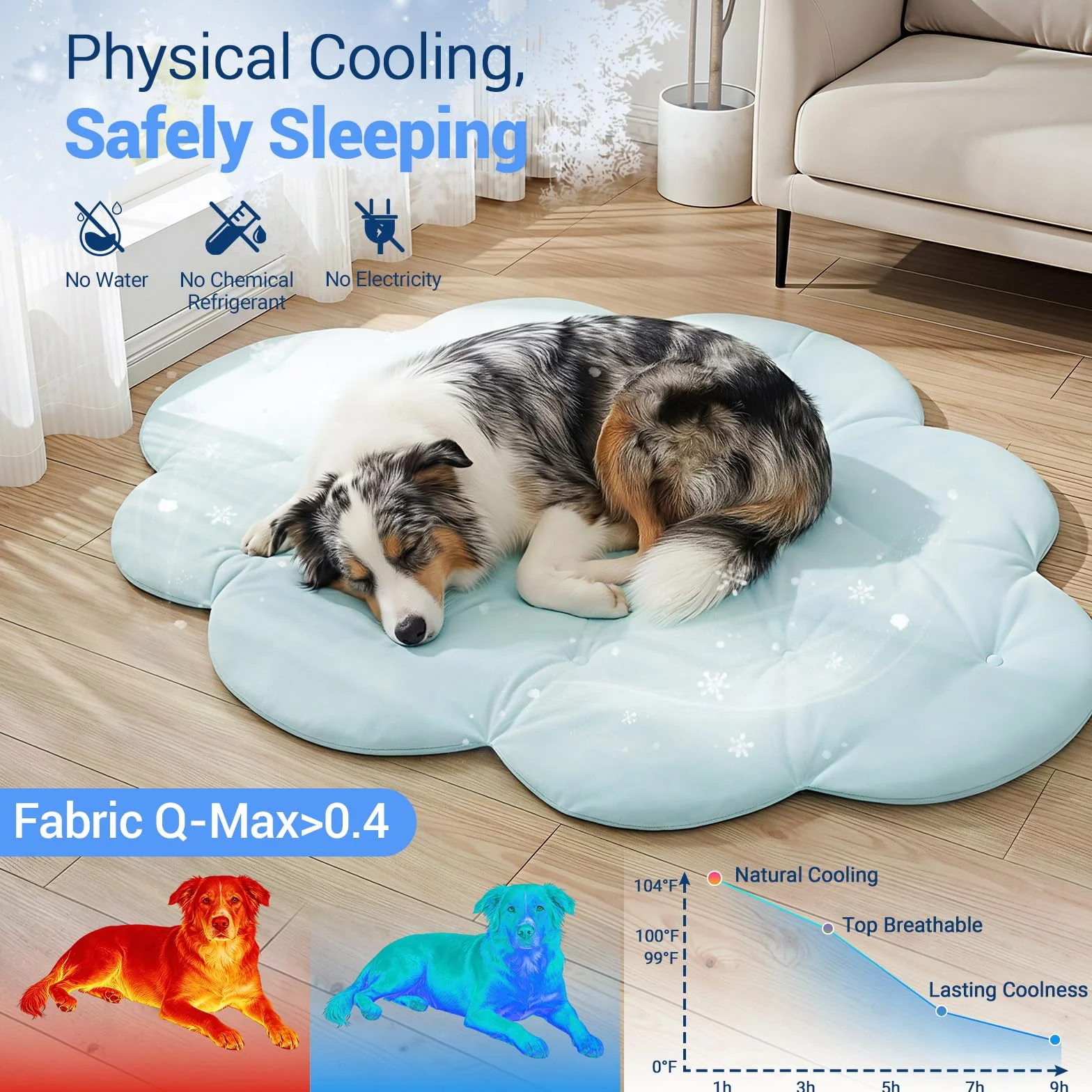 Alfombrilla Refrescante para Perros 120 × 90 cm Grande, Q-MAX>0,4 Esterilla Auto-Refrigerante, Doble Cara Frío & Cálido para Verano Jaula, Lavable, Cama Fresca Gatos, Sin Gel, Azul Cielo