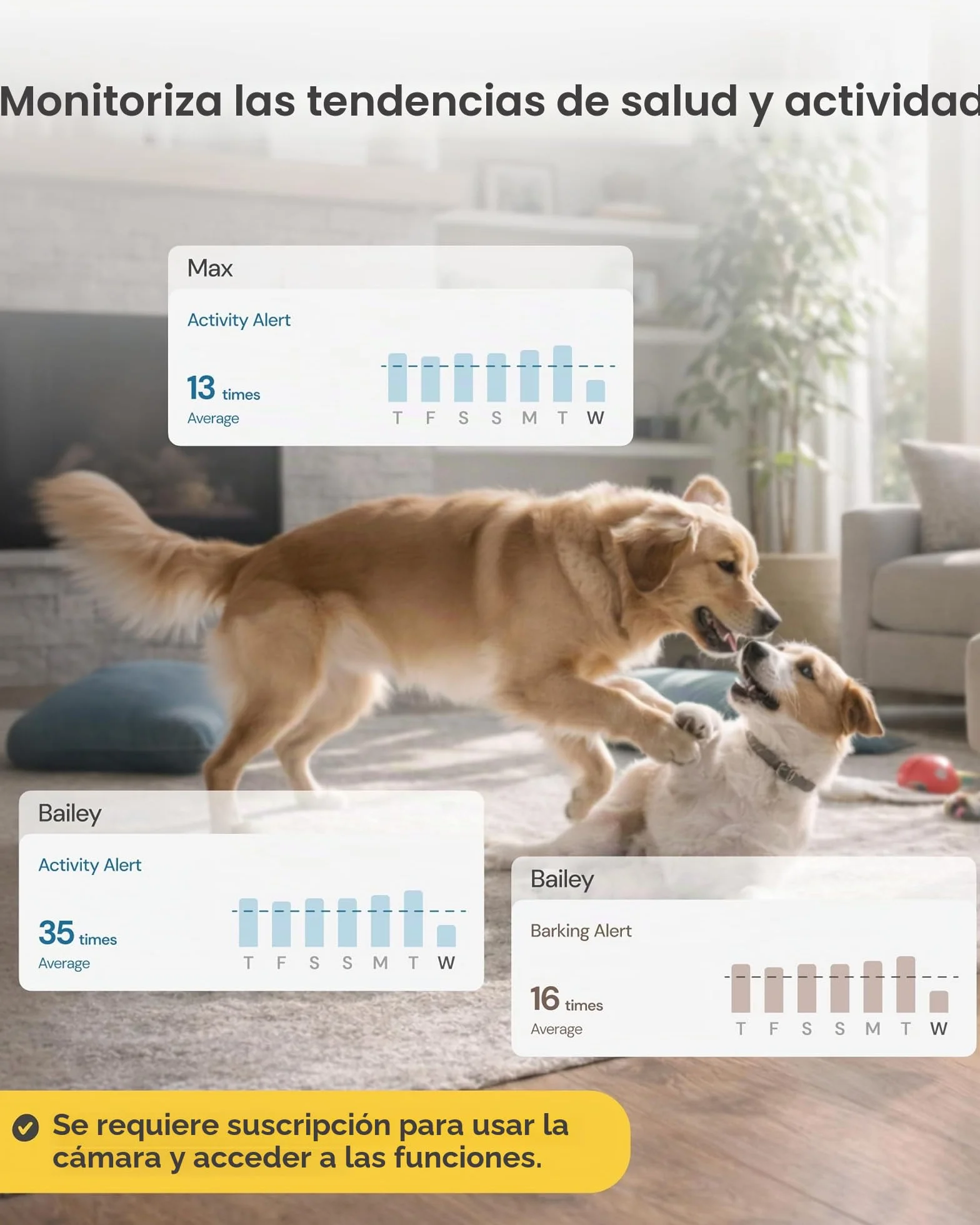 Furbo Mini cámara de 360º para mascotas, desbloquea la cámara inteligente y las funciones inteligentes con plan de pago: seguridad para el hogar y alertas de seguridad para perros y gatos, dispensador