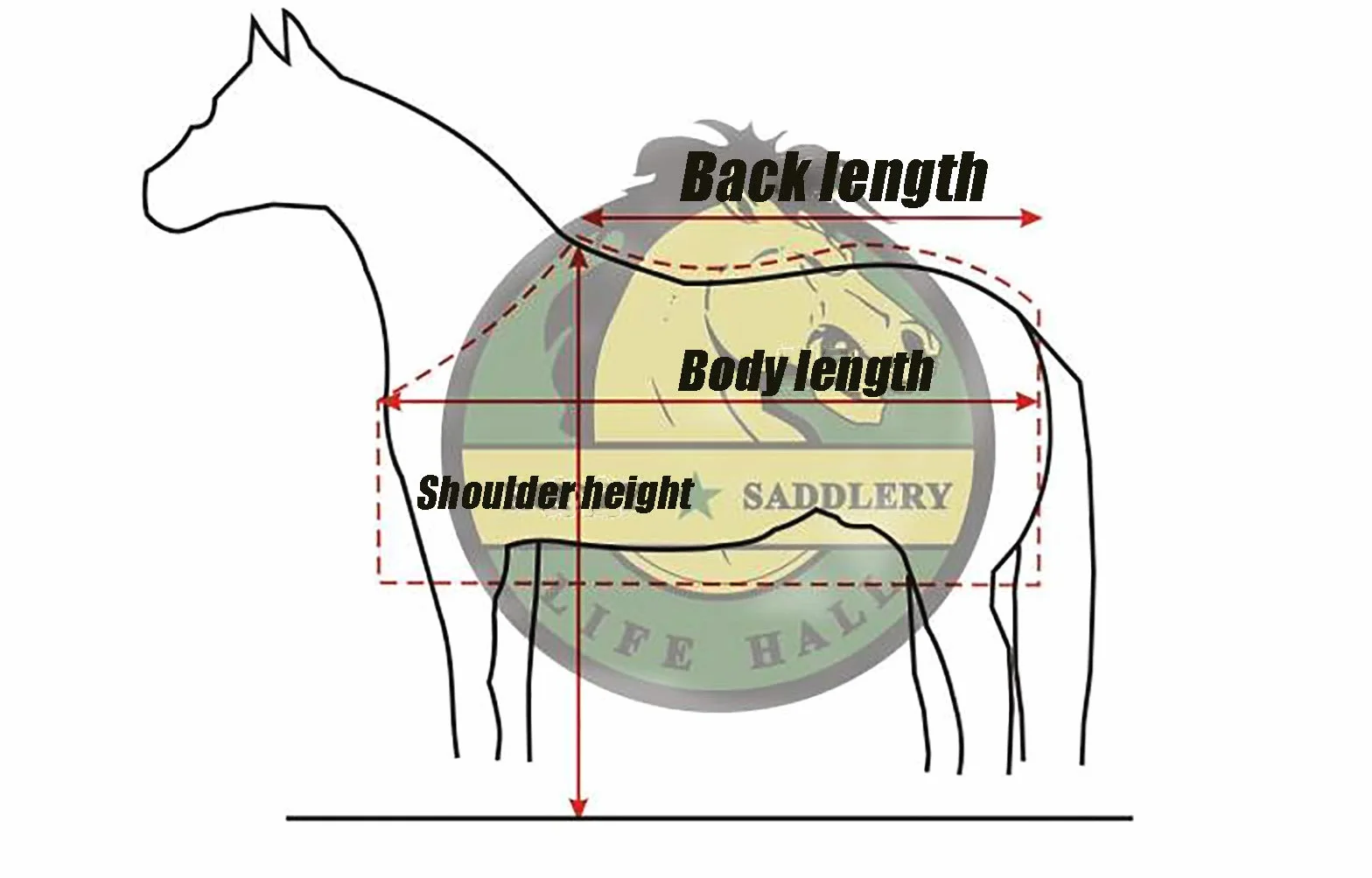 Manta De Caballo Manta Protectora para Caballos Incluye Funda para el Cuello(Size:145cm)