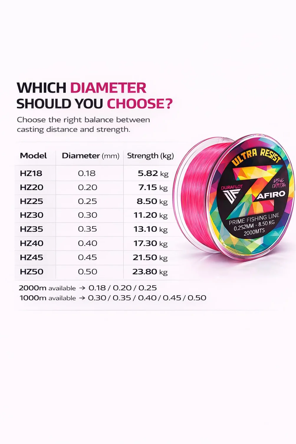 Zafiro Pink Hilo de Pesca Monofilamento Nylon 1000-2000 m 0,18-0,50 mm Baja Memoria Alta Abrasión