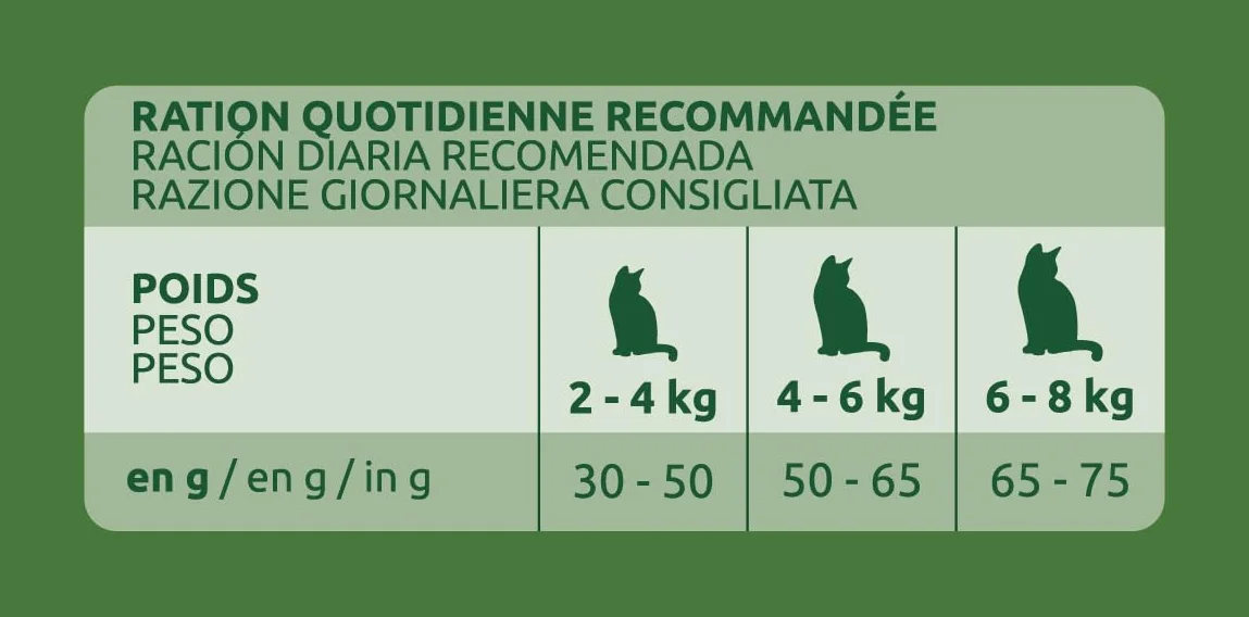 Ultima Esterilizado Adult Pollo - Comida Seca para Gatos - 10kg