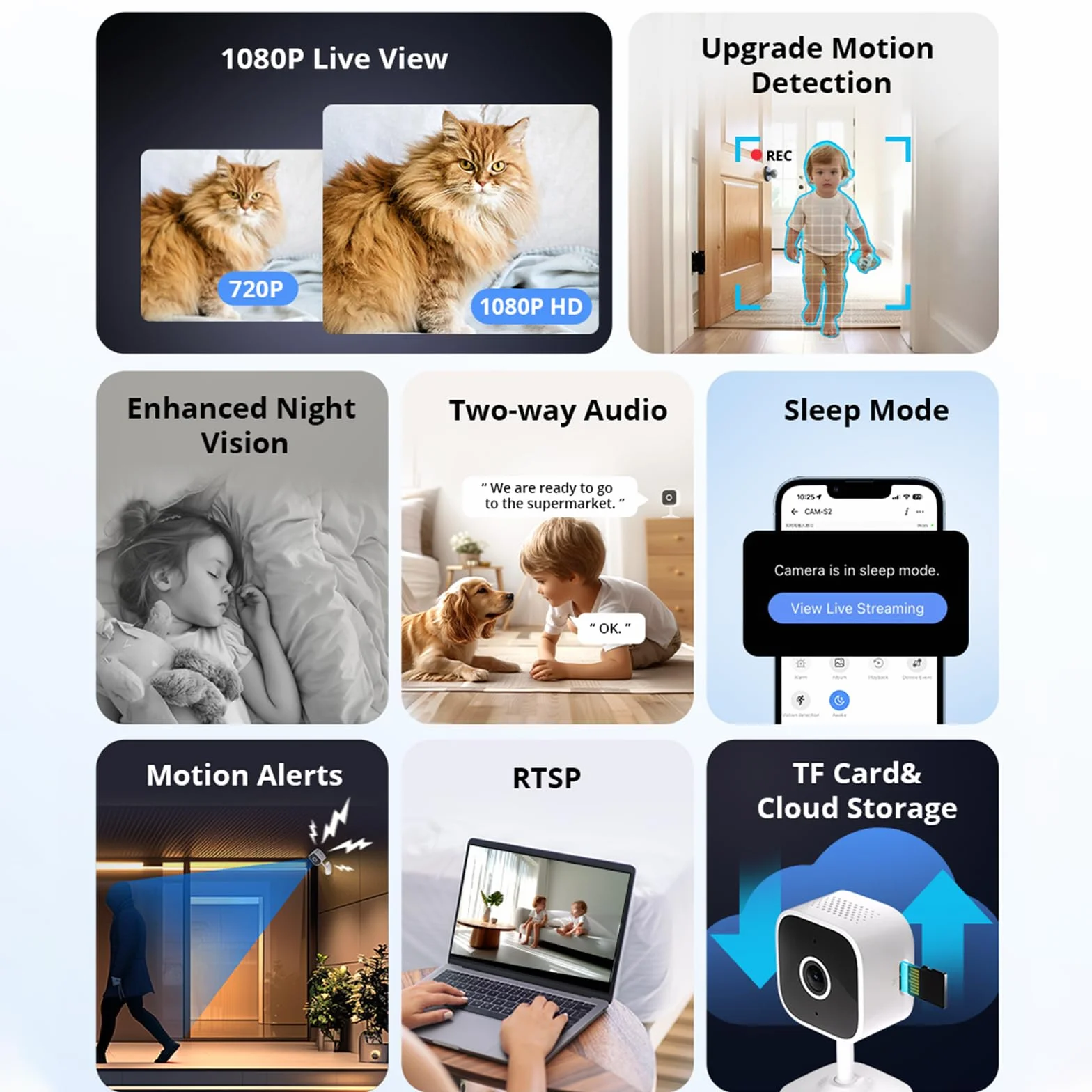 SONOFF CAM Slim Gen2 Cámara de Seguridad para Interiores, Cámara para Mascotas con Aplicación de Teléfono, Detección Humana (CAM-S2), Compatible con Alexa y Google Home