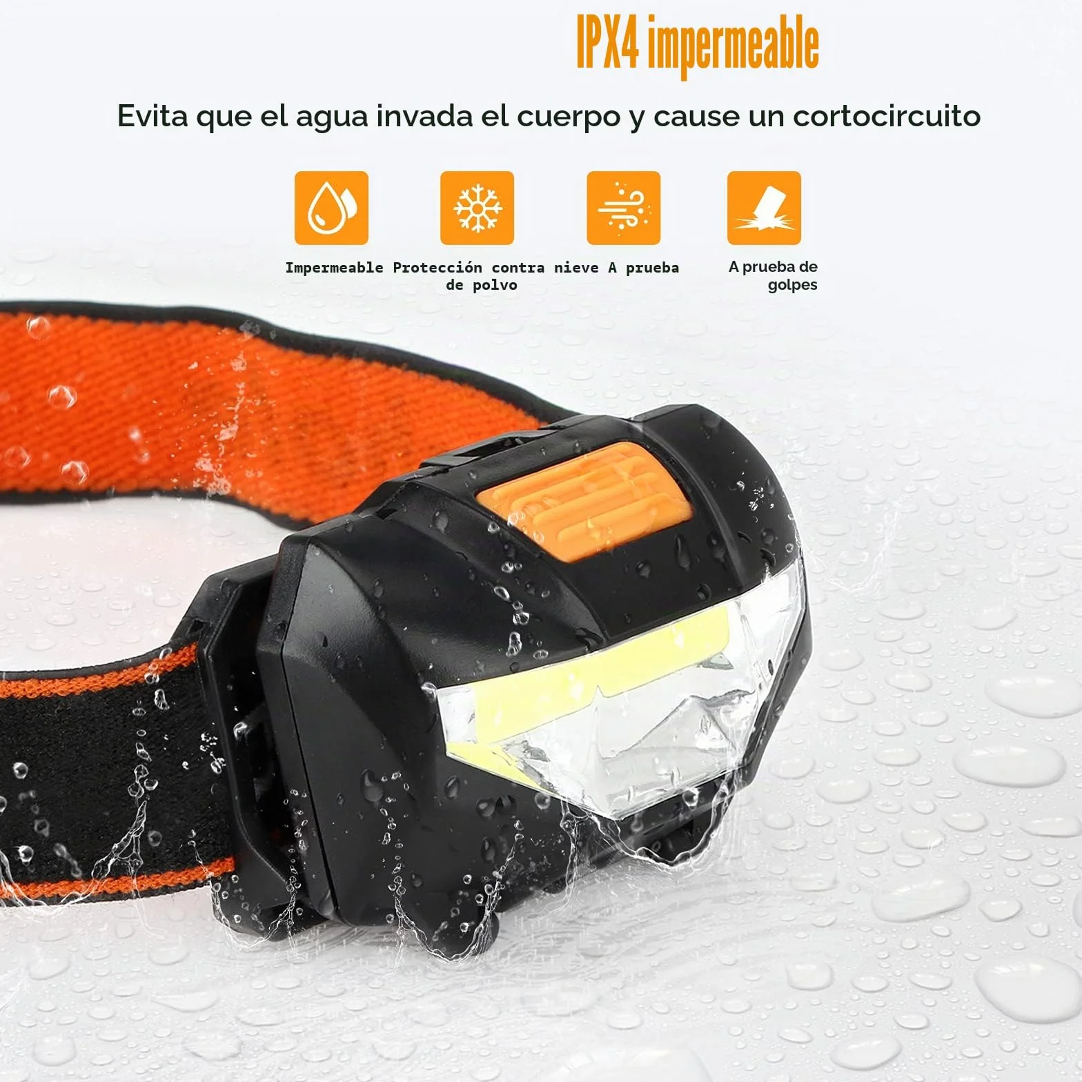 Suright Linterna Frontale 2 Piezas 3 Modos Iluminación 60° Ajustable Impermeable Pilas AAA Correr Acampar