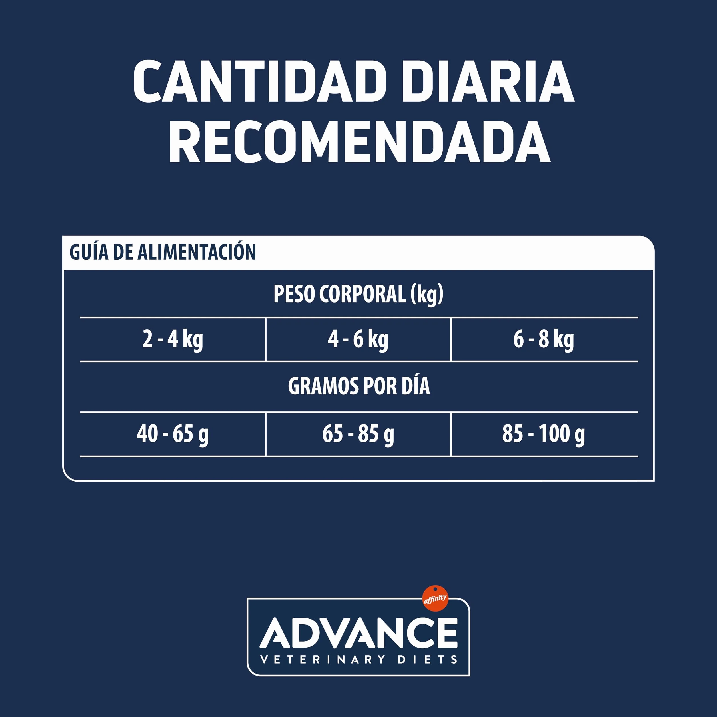 Advance Veterinary Diets Urinary, Pienso para Gatos para la Protección de las vías urinarias, 3kg