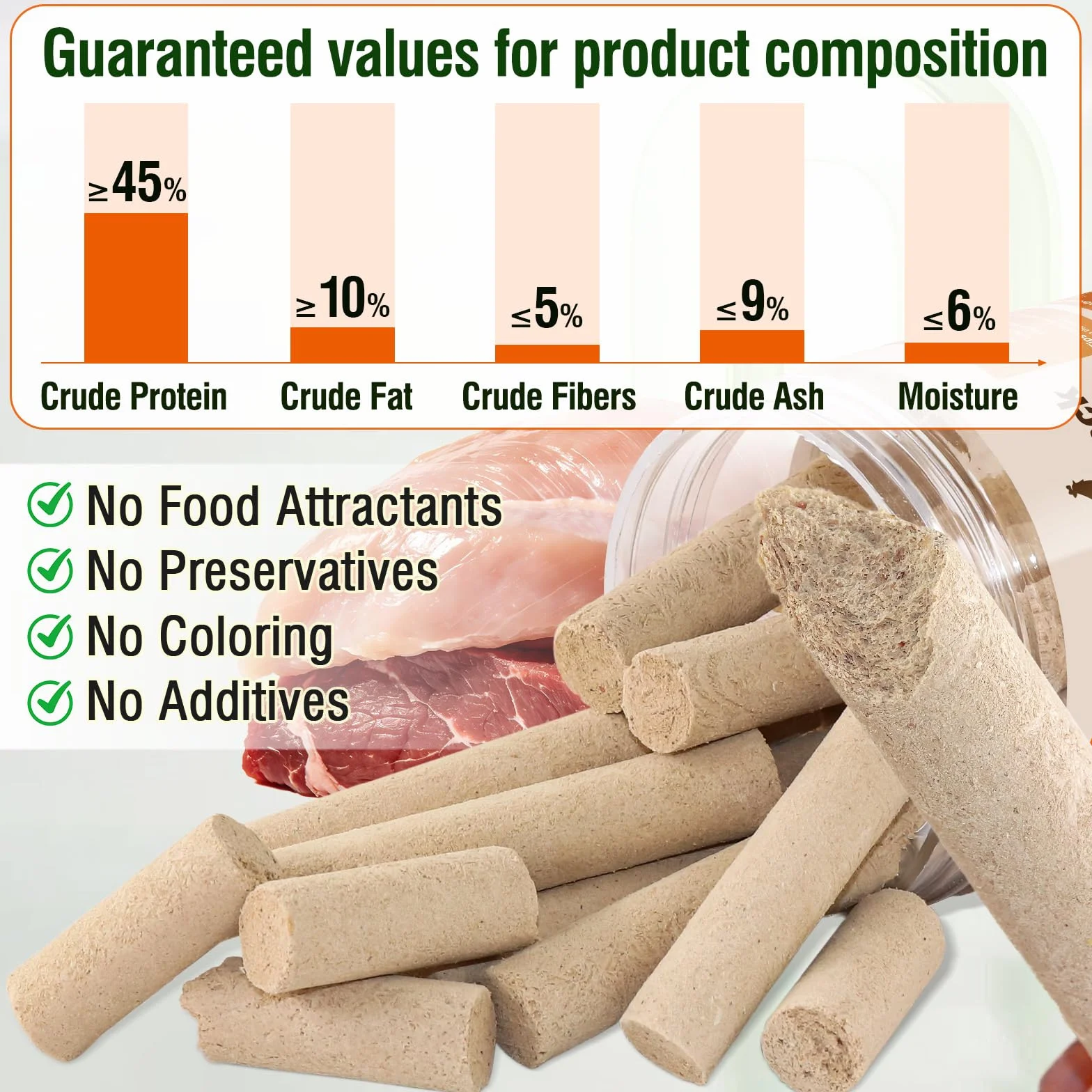 Snack Liofilizado de Pollo para Gatos, Carne de Vacuno Crujientes Snack para Gato Perros, Golosinas para Gatos Icas en Proteínas