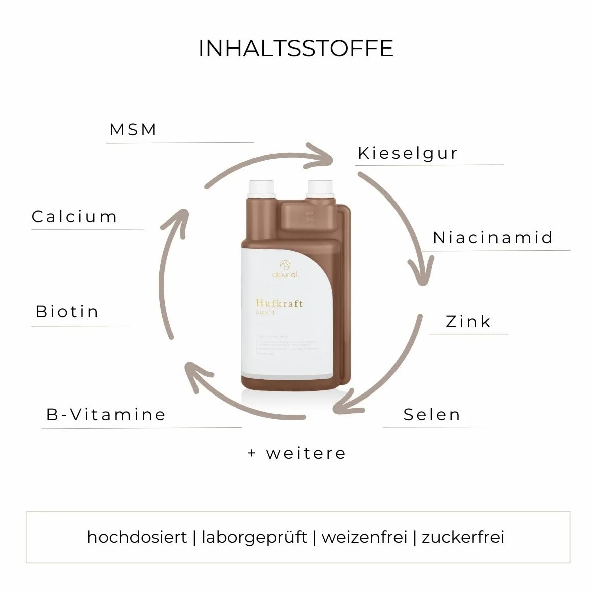 Huf-Kraft - Líquido (1 L)
