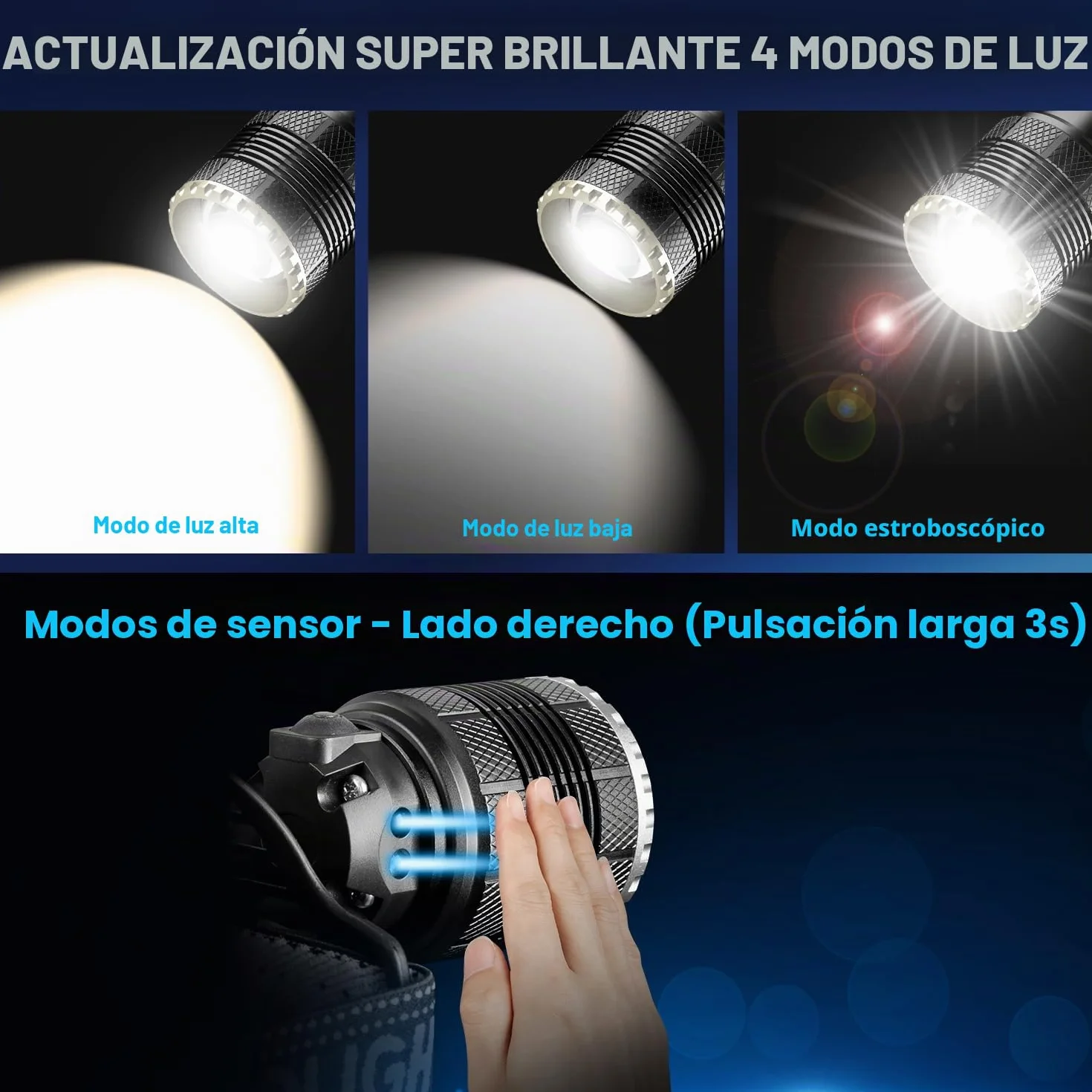 LEKIA Linterna Frontal LED Recargable USB-C 90000 Lúmenes 4 Modos Sensor Batería 9000mAh IP65 Resistente al Agua Zoom 90° Camping