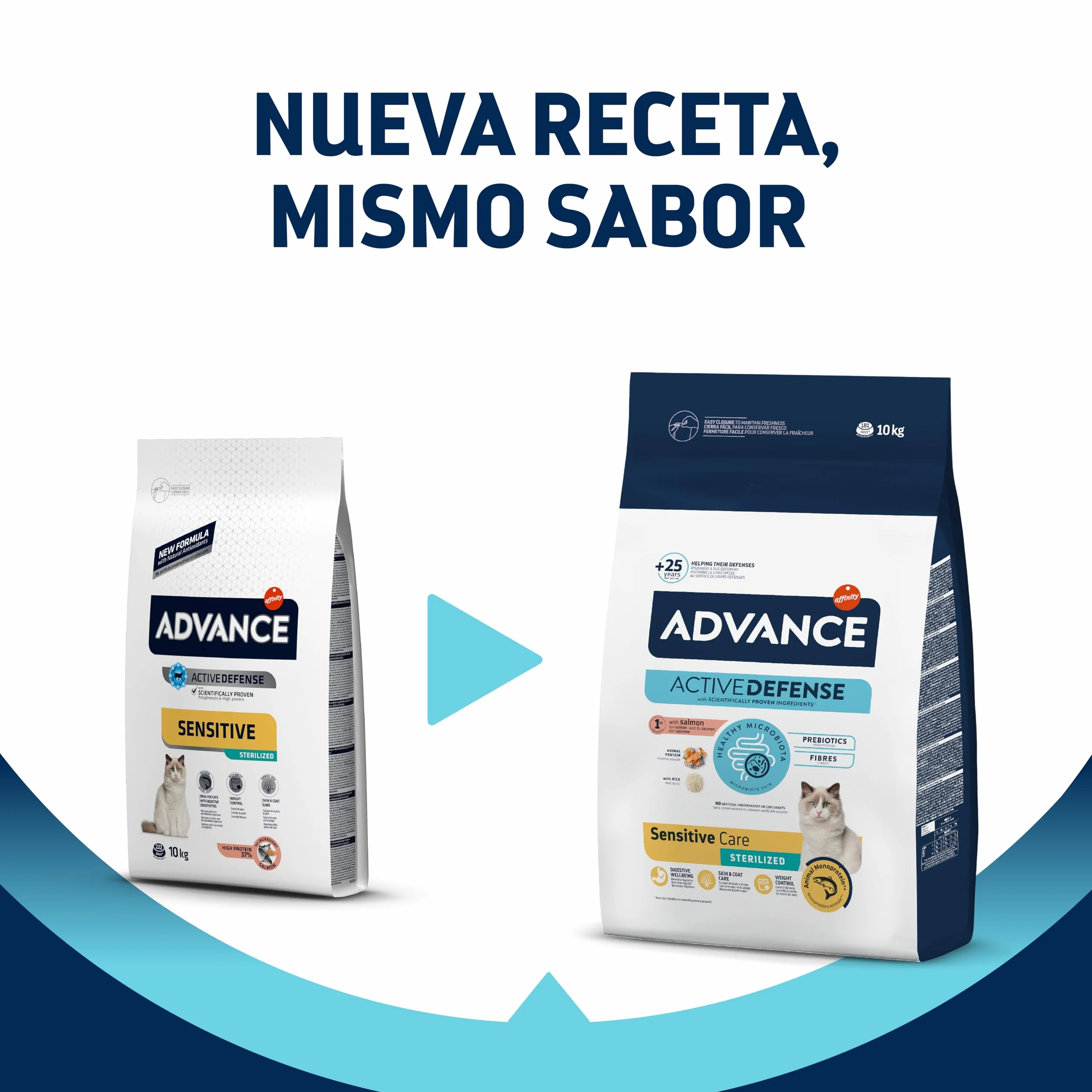 Advance Cat Adult Sensitive Sterilized, Pienso para Gatos Adultos Esterilizados con Sensibilidades Digestivas con Salmón, 10kg