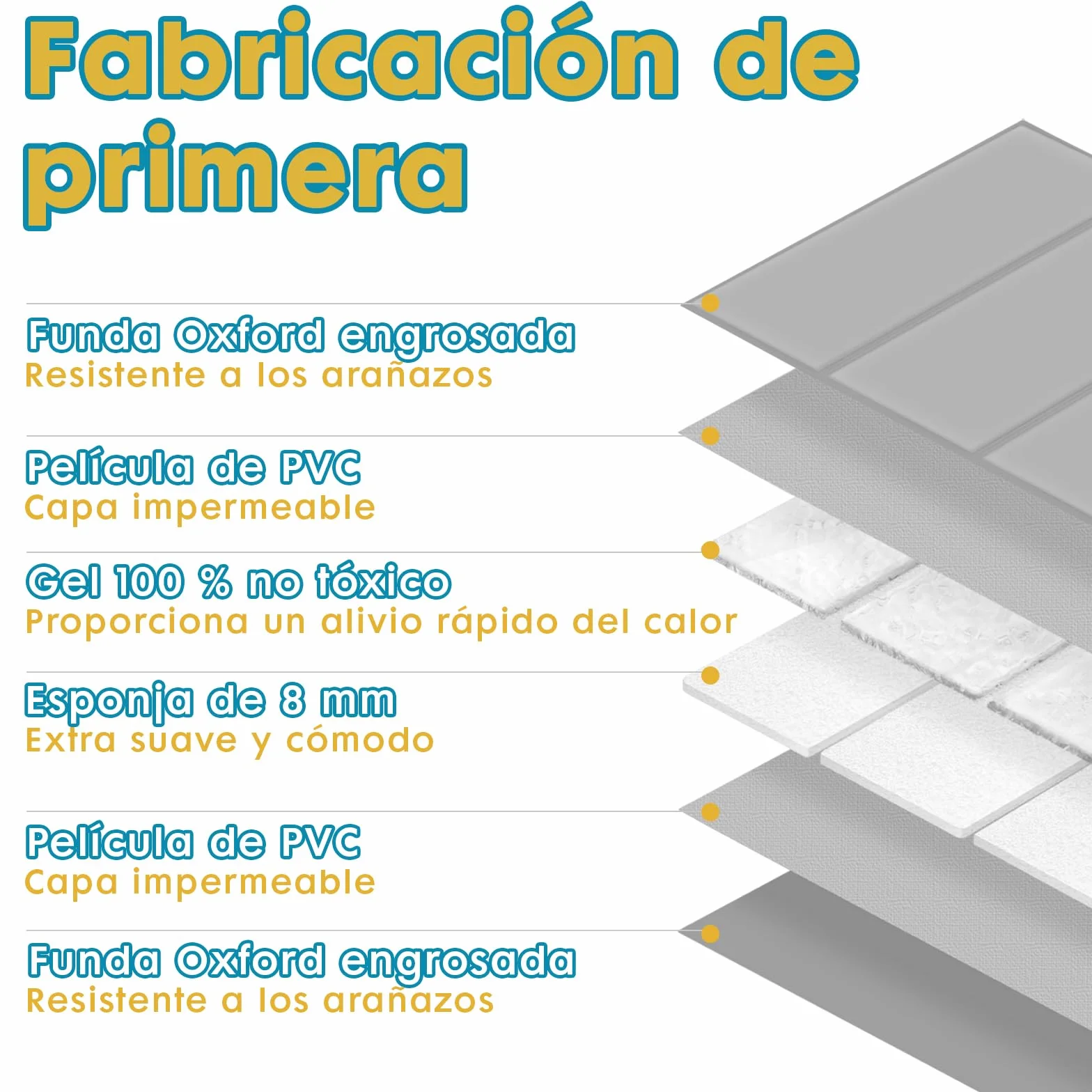 Pawtasy Cama refrescante Perro Manta refrigerante Gatos Cama Fria para Perros Verano Alfombrilla refrigerante Alfombra Colchoneta Ideal para Mascotas Extra Grande, XXL 120 x 80 cm Gris