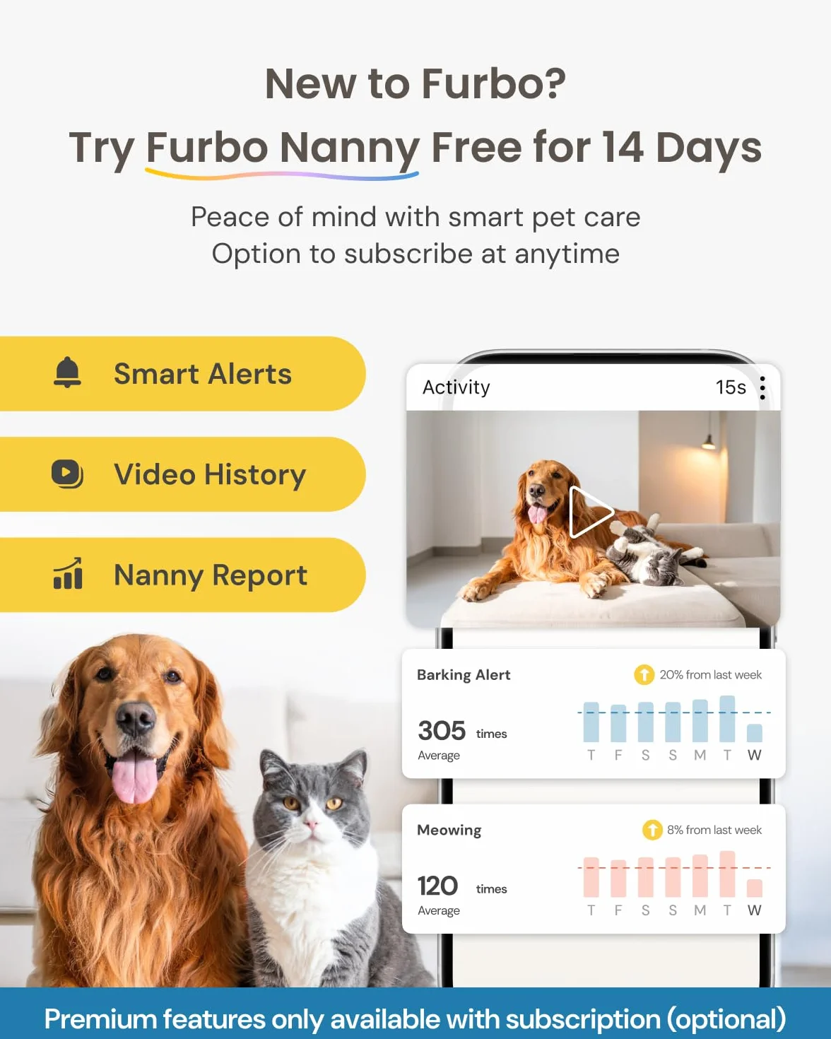 Furbo Mini cámara para Mascotas de 360°: cámara de Seguridad para el hogar, dispensador Giratorio de golosinas con aplicación de teléfono, cámara Interior Inteligente con Altavoz de 2 vías y visión