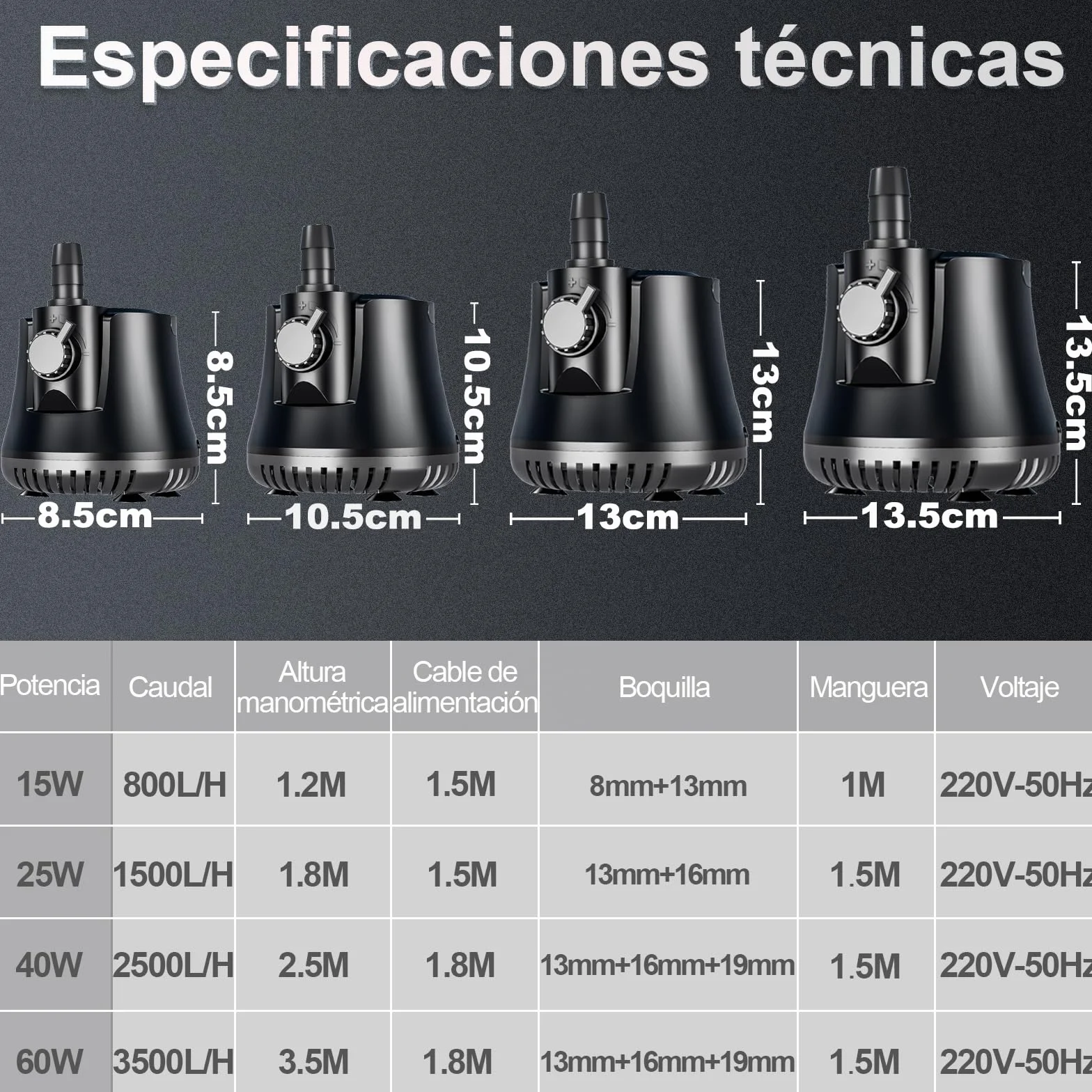 Bomba de Agua Sumergible 15W 800L/H Bomba de Acuario con Interruptor Ajustable + Cable de 1.5 Metros + 2 Boquillas, Motor Fuente de Agua Ultra Silencioso Para Acuarios, Jardines, Fuentes, Estanques