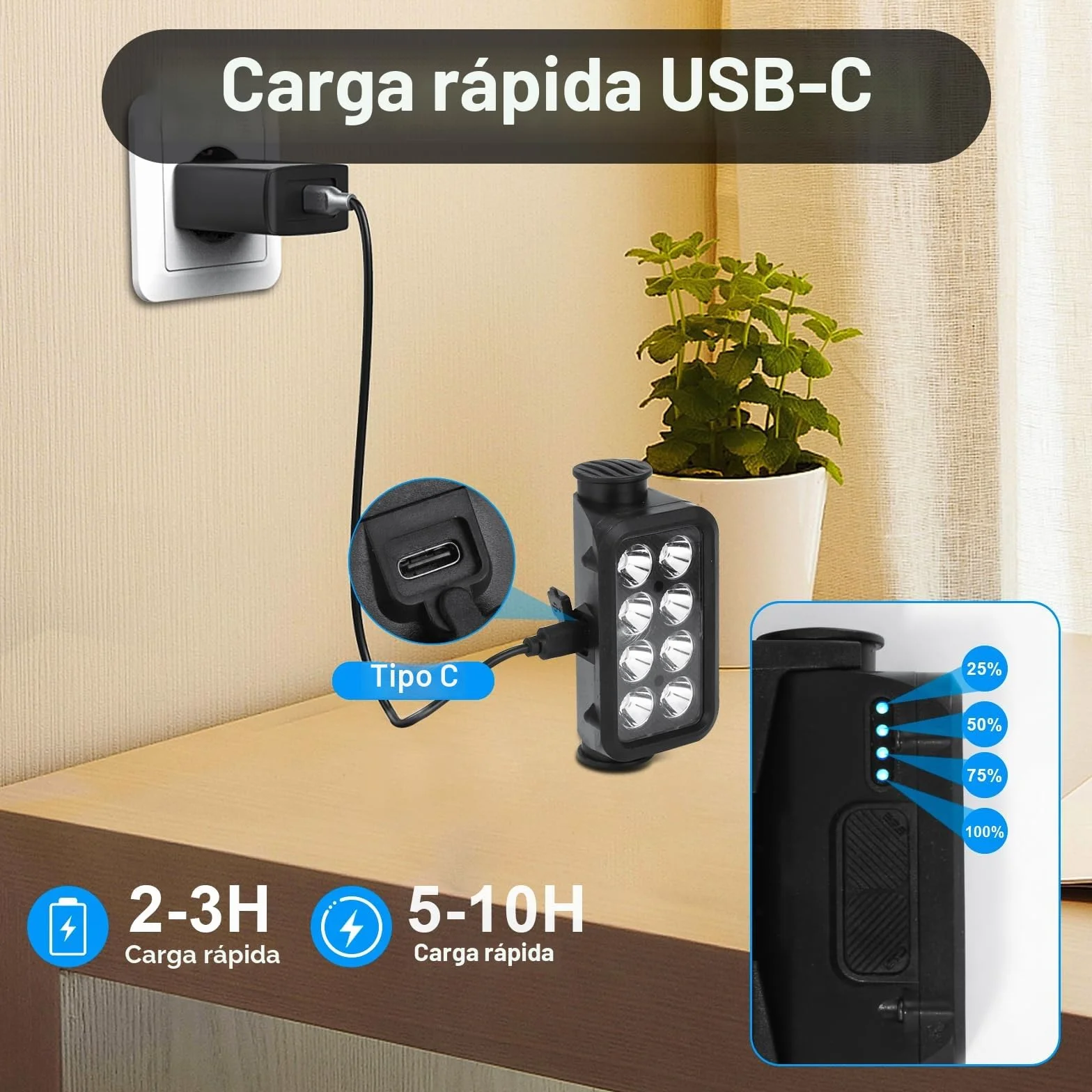 Linternas frontales LED recargables 2500 lúmenes IPX6 Impermeables Paquete de 2