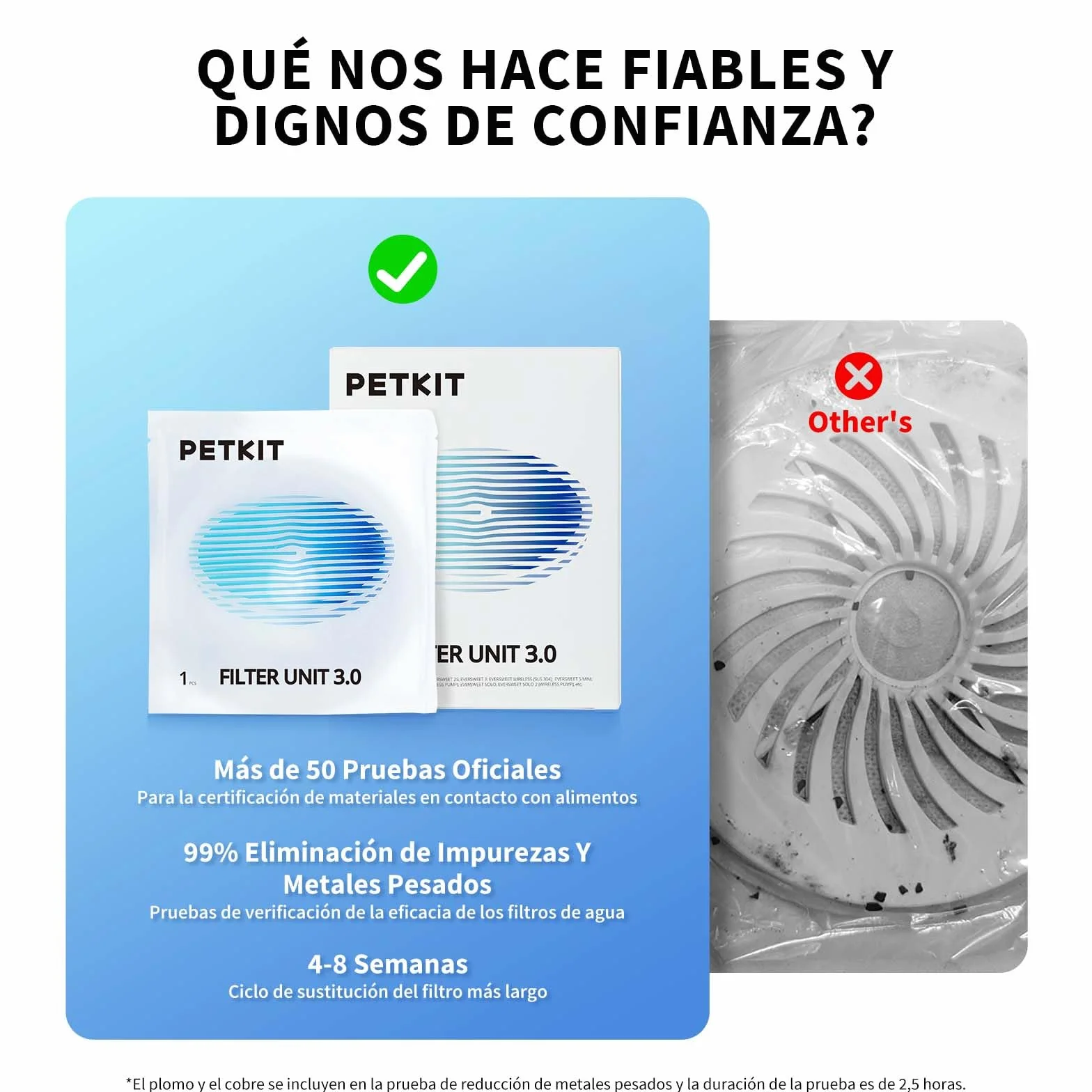 PETKIT Elemento de Filtro 3.0, 5 Piezas para Bebederos 2.0 & 3.0 & CYBERTAIL Fuente,Filtración Más Fuerte