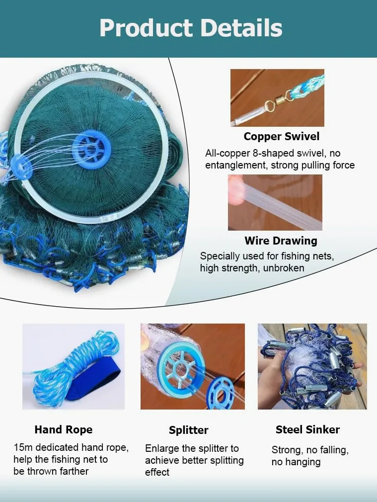 Red de Pesca con Hilo de Goma de Fibra sintética y Anilla de Aluminio for Principiantes, Trampa for camarones y Peces en ríos.