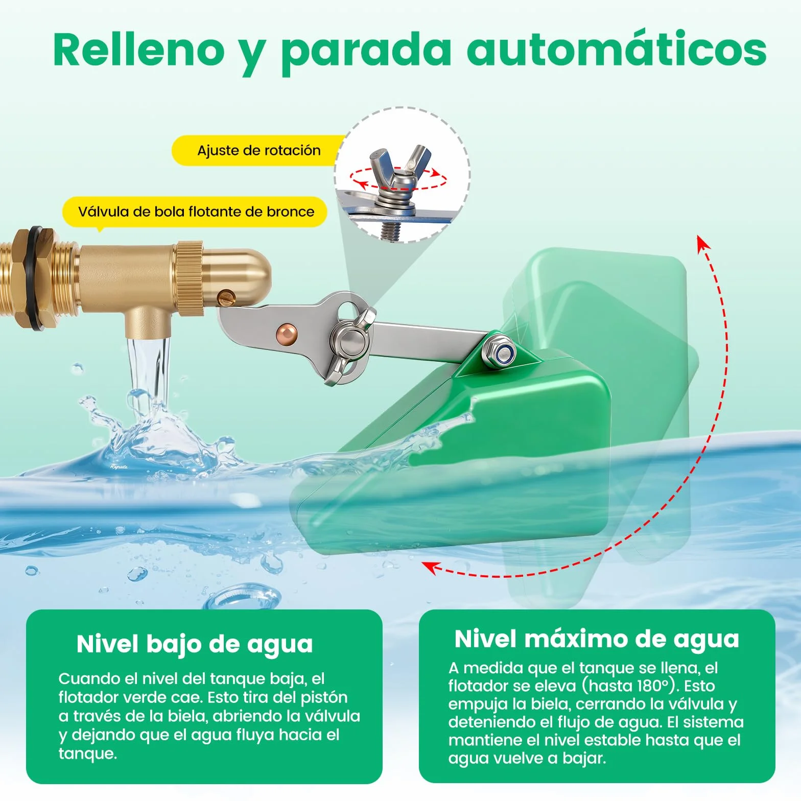 Bebedero Automatico con Valvula Flotador,Acero Inoxidable Bebedero Ganadero,Bebedero Caballos & Vacas Automatico,Bebedero para Ovejas Exterior,Bebedero Automatico para Ganado para Animales