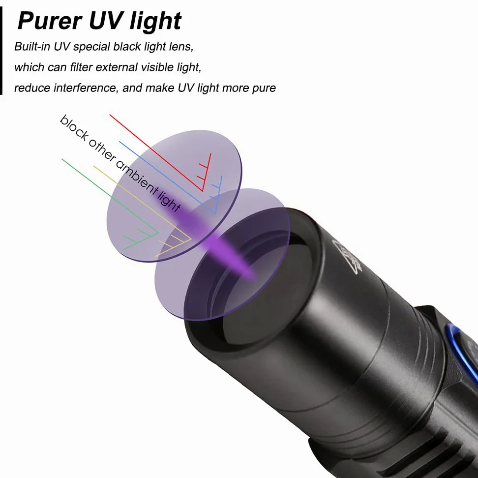Linterna UV de 365 nm recargable, luz negra profesional luz ultravioleta, mini antorcha portátil luz negra para detección de orina de mascotas, rocas brillantes, curado de resina, mineral