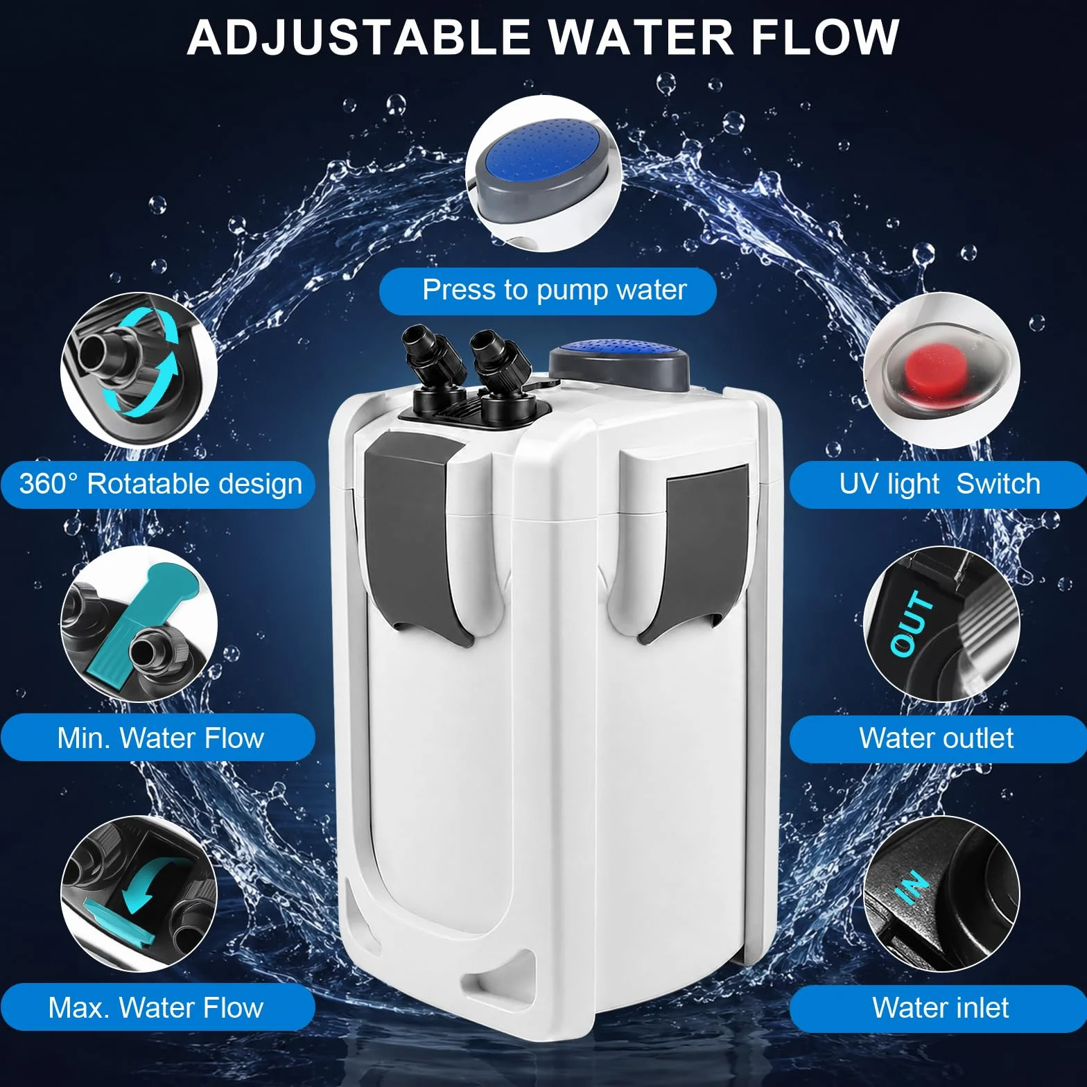 EXLECO Filtro Externo Acuario con Lámpara 9W UVC 2000L/H 45W Filtro Pecera Flujo Ajustable con Material Filtrante y Manguera Acuario Tubo, Bomba de Filtrar Aquário para Pecera