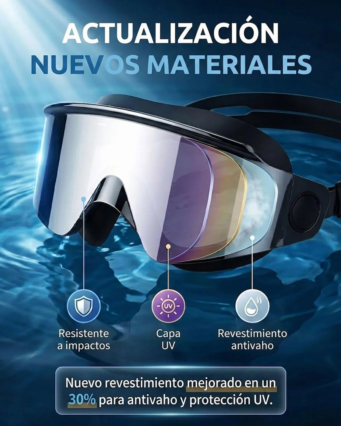 Gafas de Natación Sin Marco, Protección UV y Antivaho
