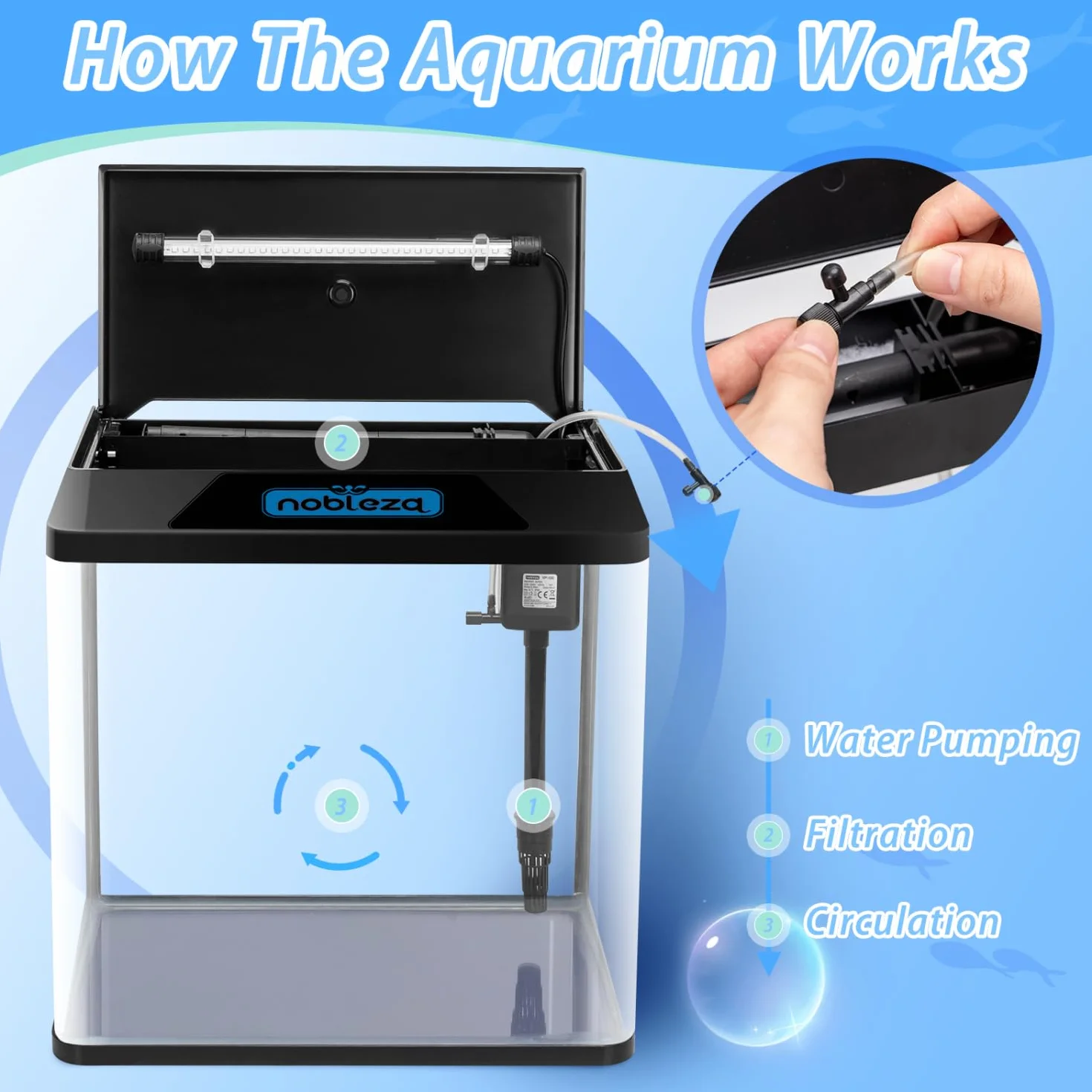 Nobleza - Acuario 30L con Filtro Integrado y Luz LED, Pecera de Cristal Completa para Peces, Acuario de Iniciación para Hogar y Oficina - Negro